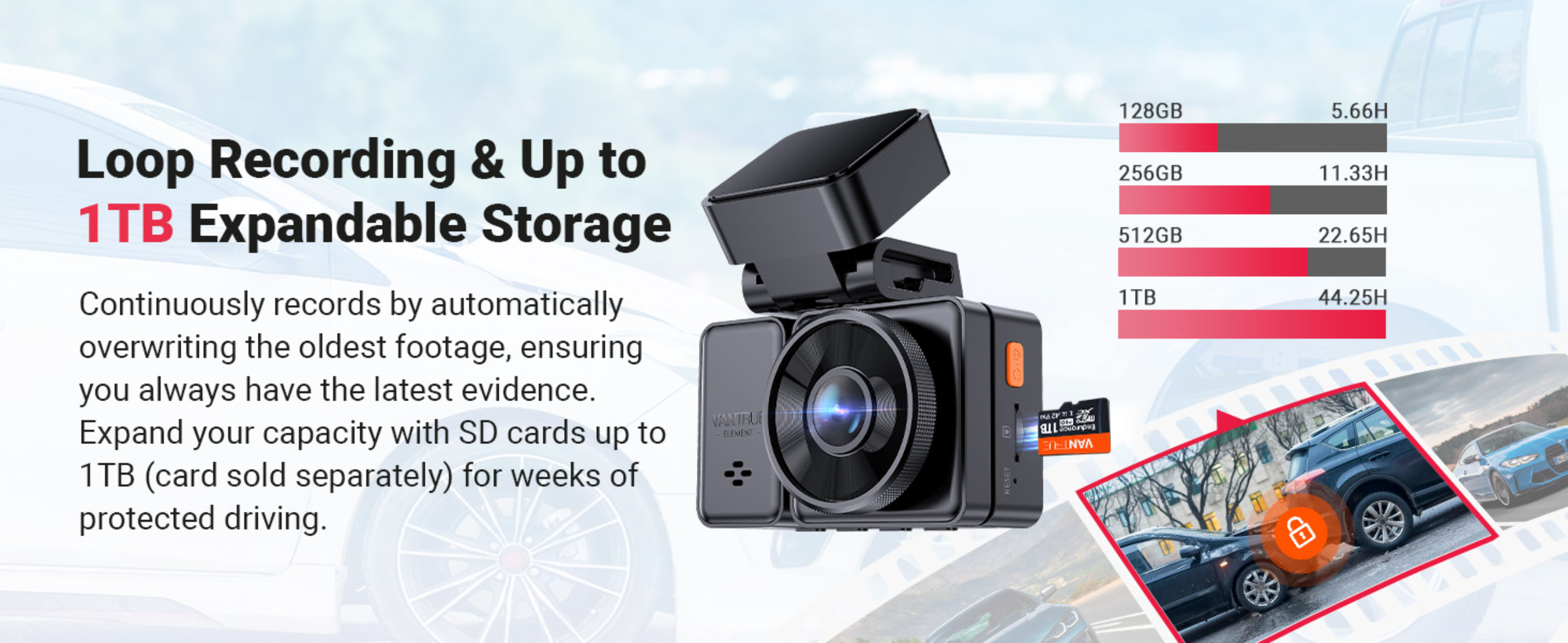 A black dashcam with an inserted SD card, text about 1TB expandable storage, and storage capacity charts.