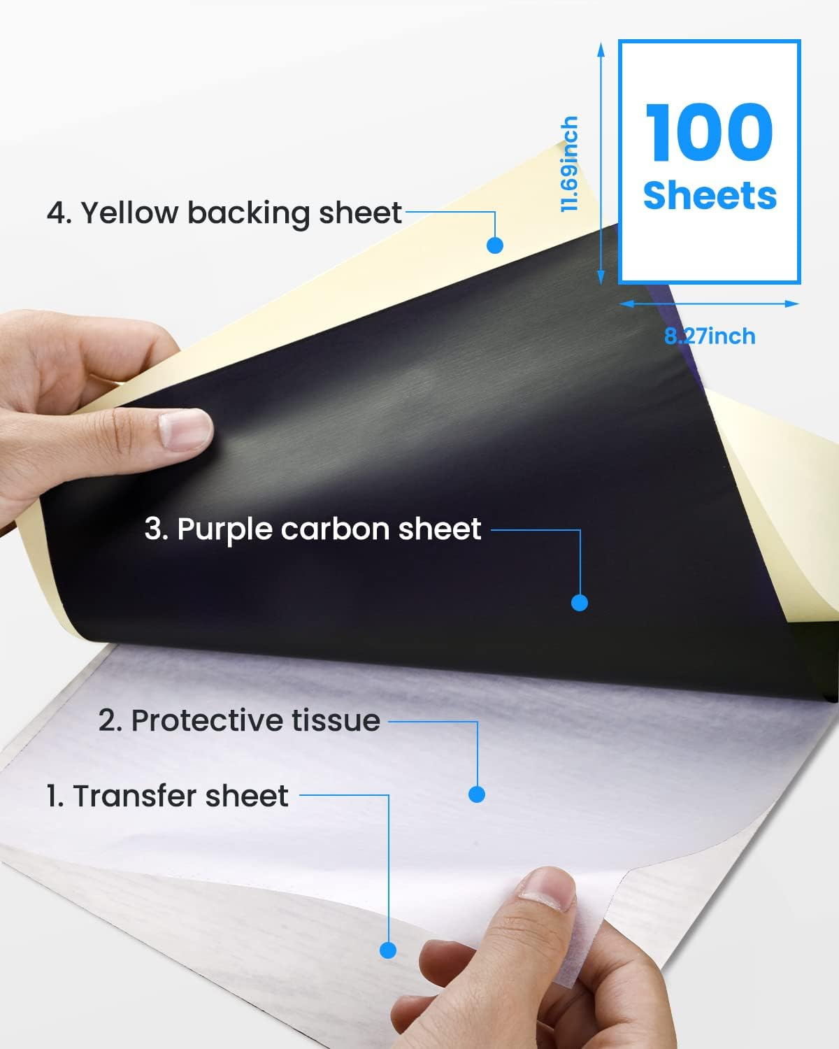 Eine Person hält geschichtetes violettes Kohlepapier mit gelber Rückseite, Schutzgewebe und Transferfolie. Maße: 11,69x8,27 Zoll, 100 Blatt.