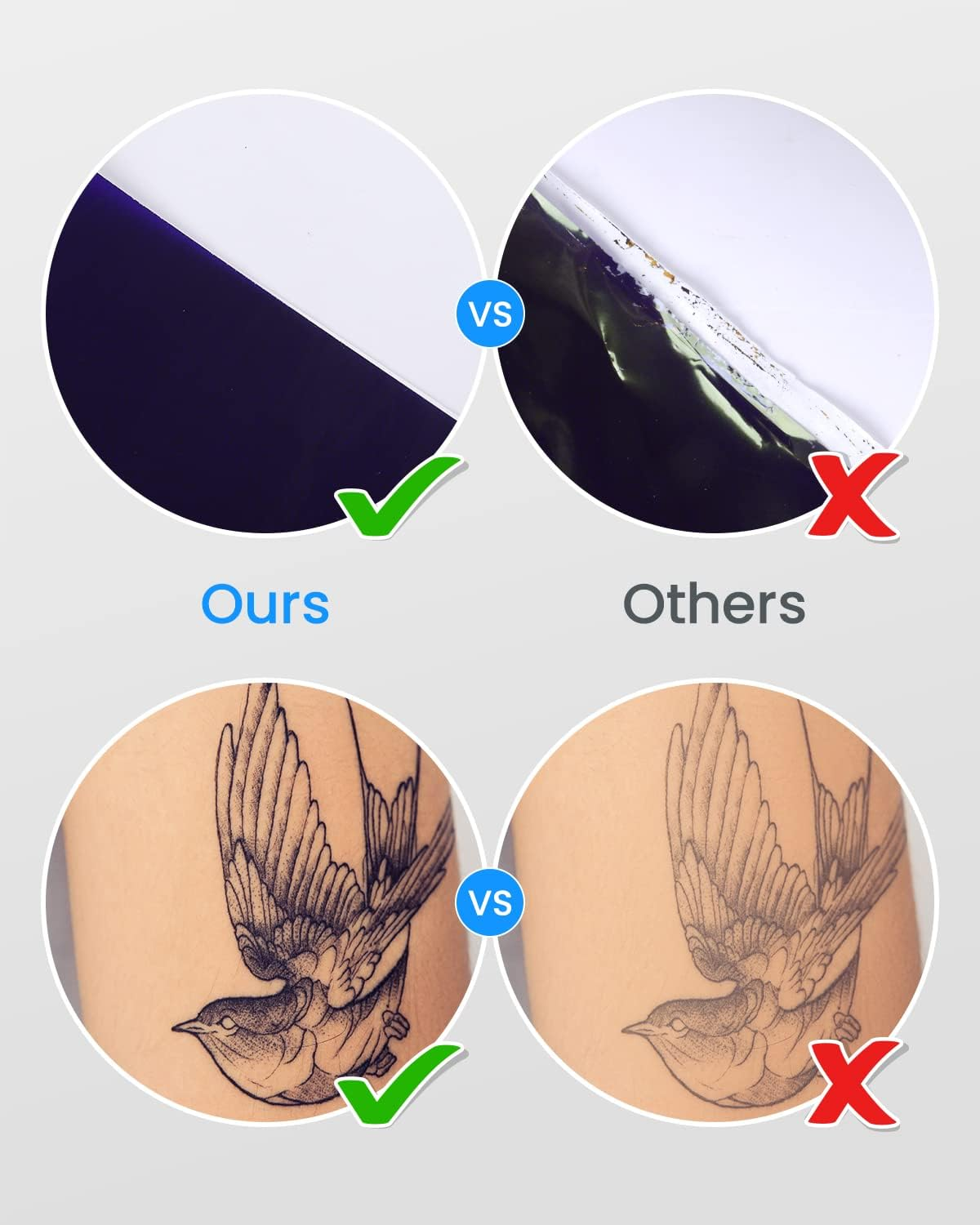 Vergleich von Produktqualität: Dunkelblau vs. beschädigt, Tattoo gut vs. schlecht.