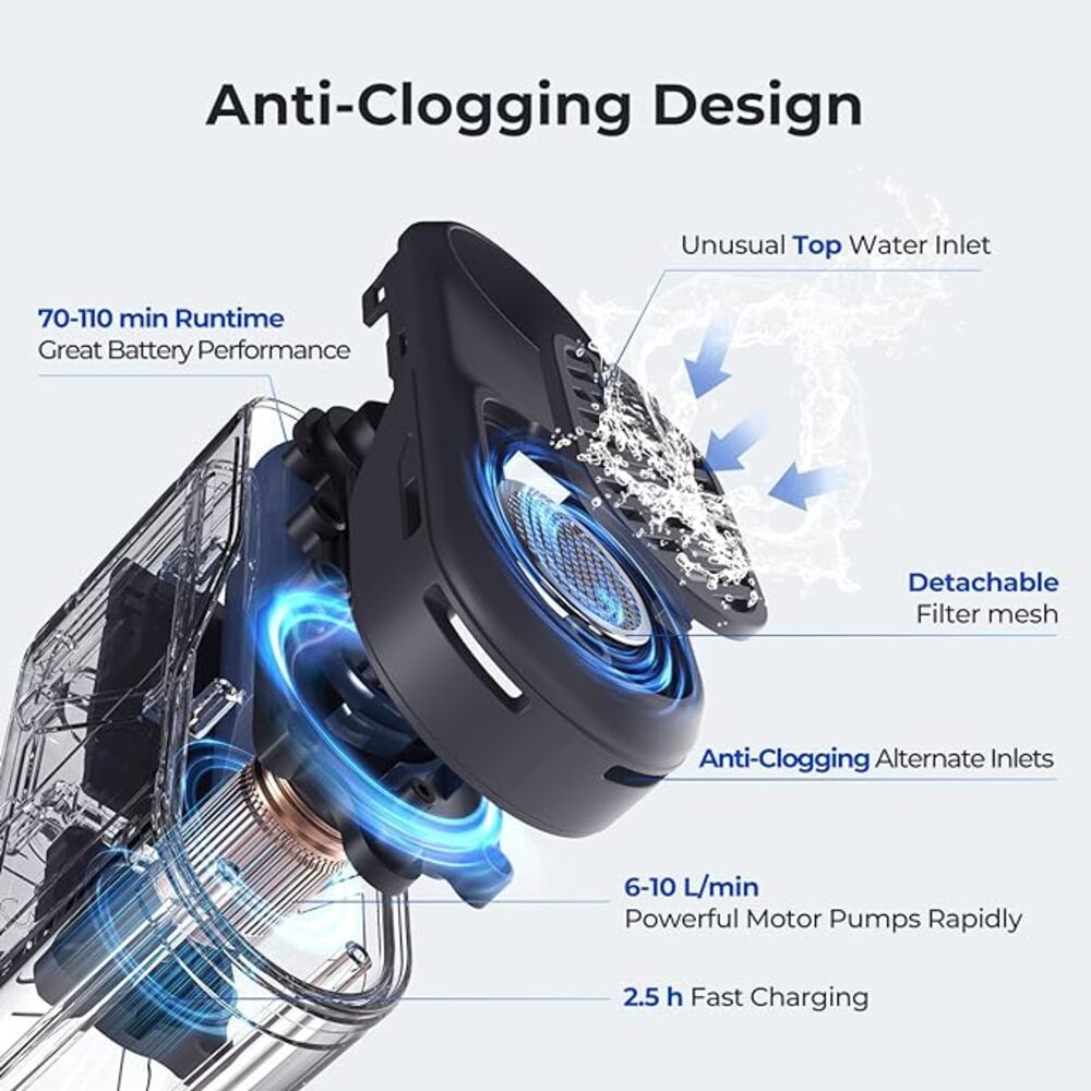 Schnittansicht einer Pumpe mit Anti-Clogging-Design, Wasserzufluss und Motor.