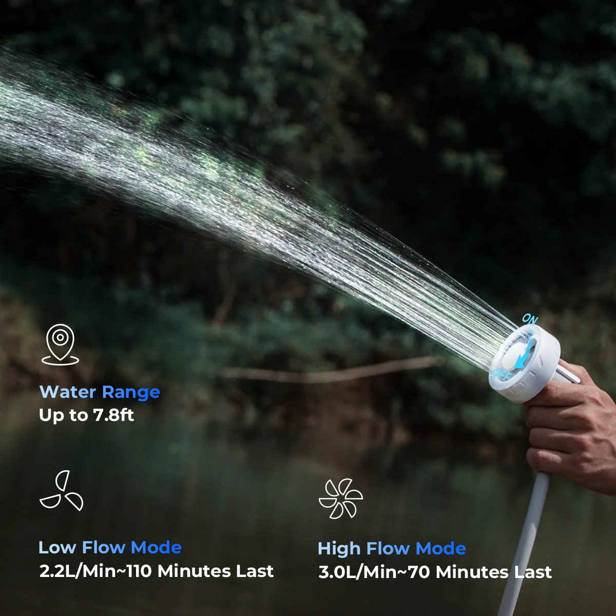 Eine Hand hält einen weißen Duschkopf, aus dem Wasser spritzt.