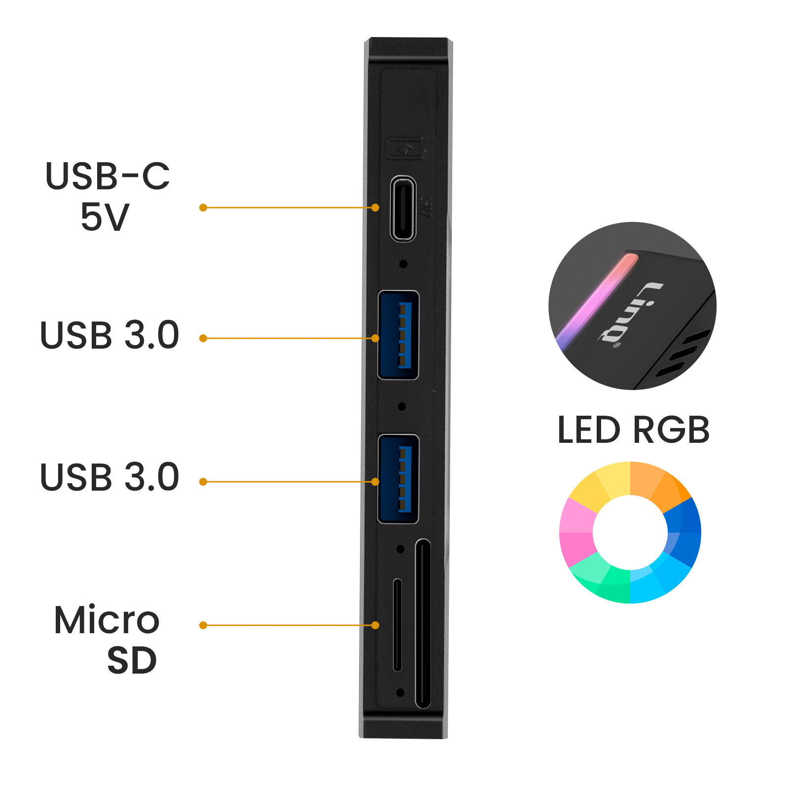 Port hub: USB-C 5V, 2x USB 3.0, Micro SD. Mostra anche LED RGB.