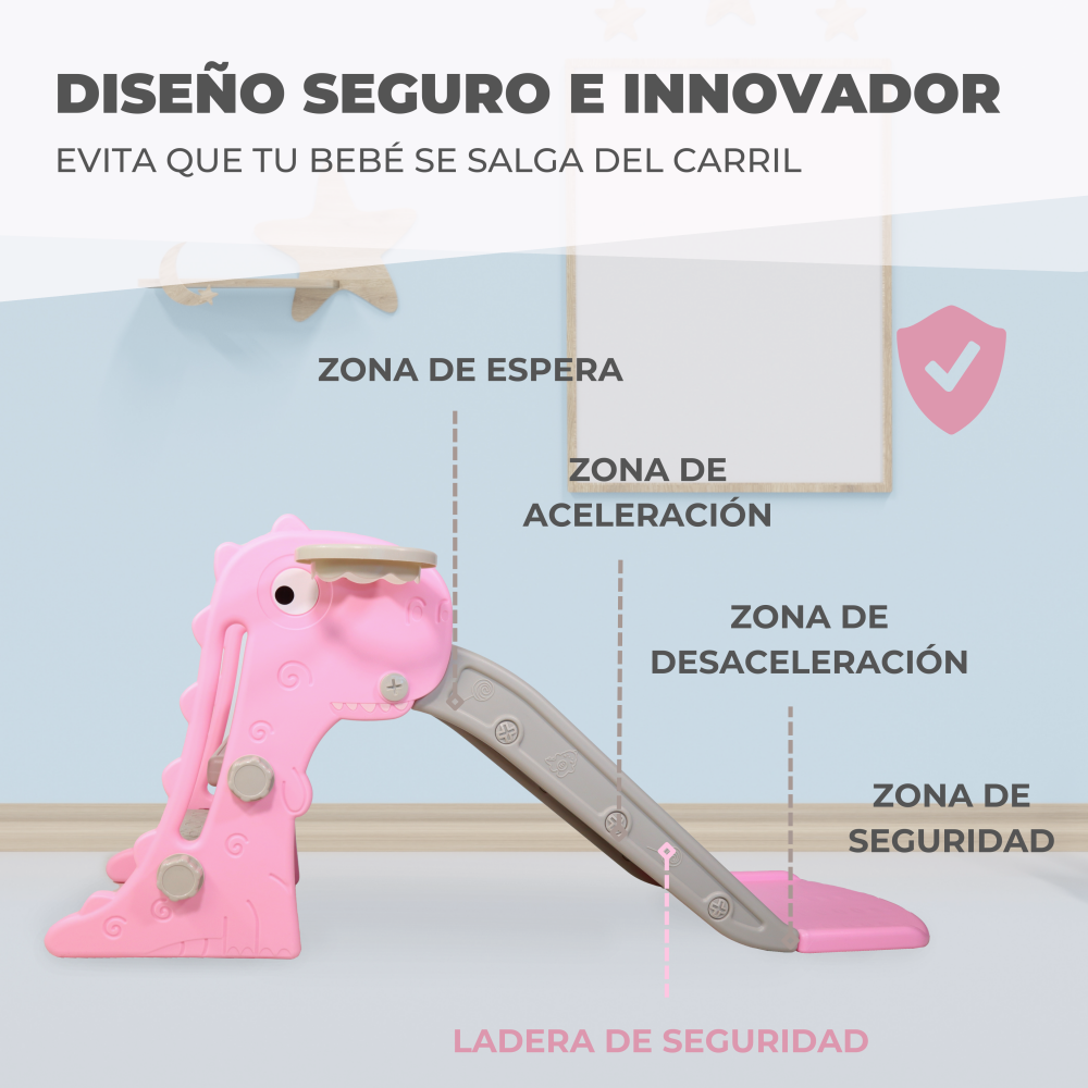 Tobogán rosa de dinosaurio con zonas de 'espera', 'aceleración', 'desaceleración', 'seguridad'.