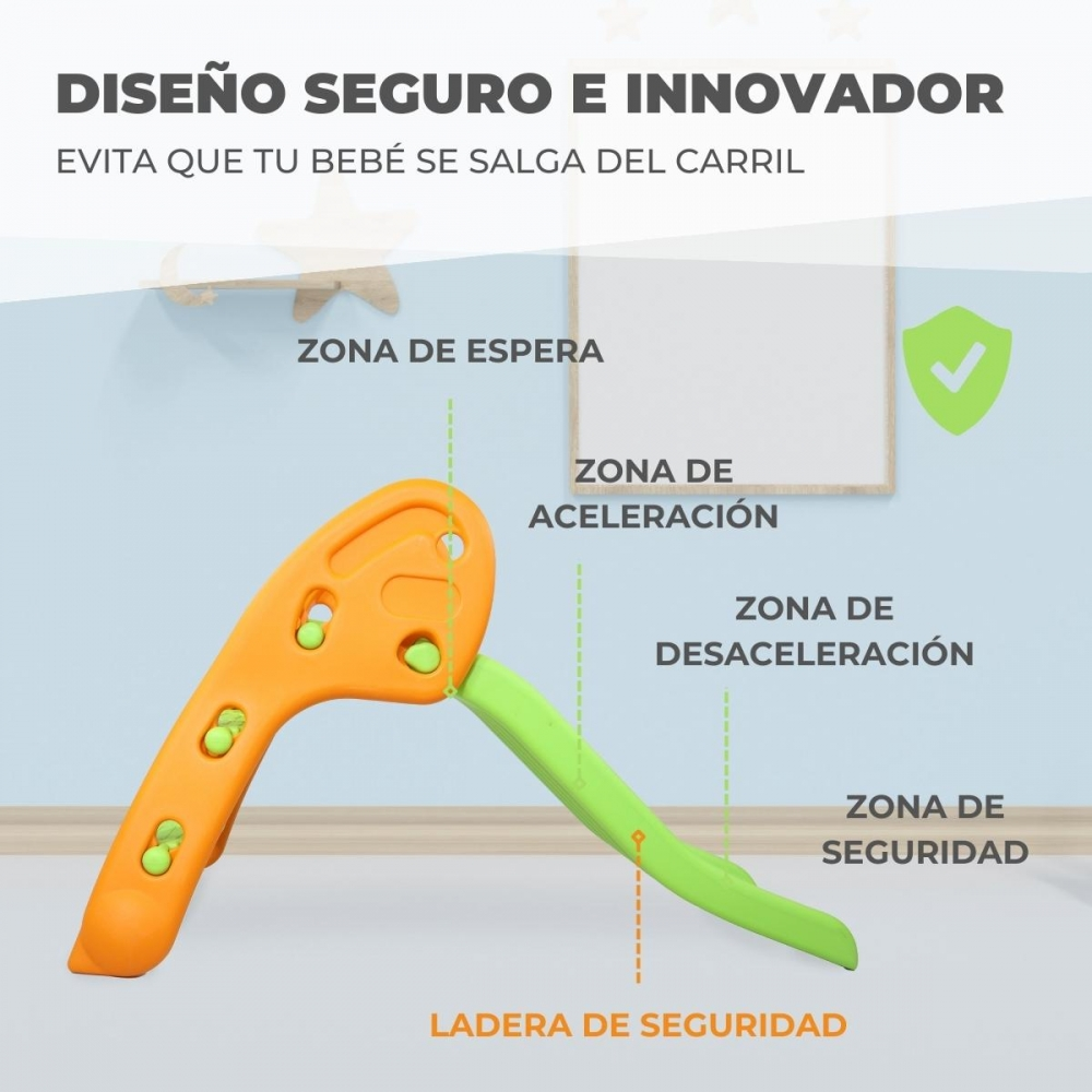 Tobogán de bebé naranja y verde con etiquetas para zonas como espera, aceleración y seguridad.