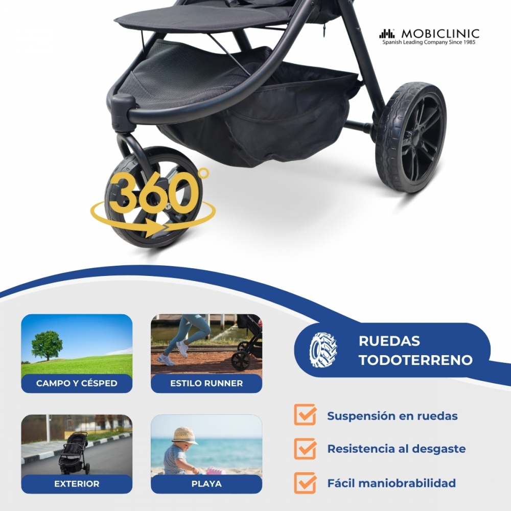 Un cochecito negro con ruedas grandes y tres imágenes pequeñas mostrando diferentes terrenos.