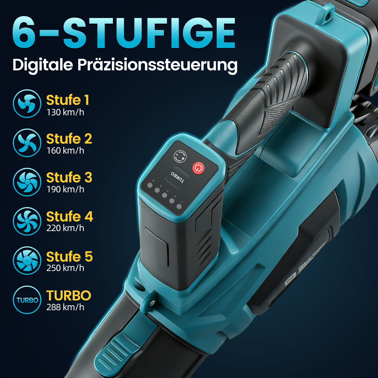 Blaugrünes Gebläse mit 6 Stufen und Geschwindigkeitsanzeigen.