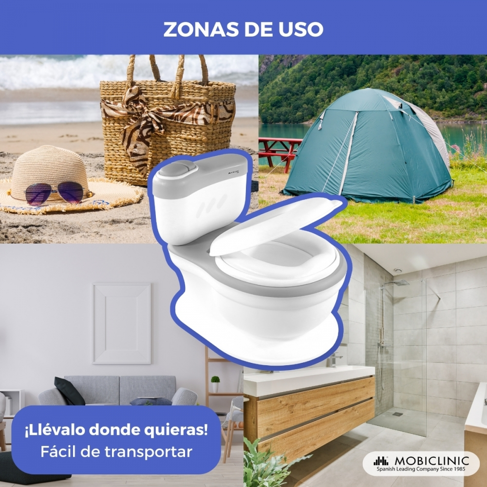 Collage de playa, tienda, inodoro, sala y baño. Título: ZONAS DE USO.