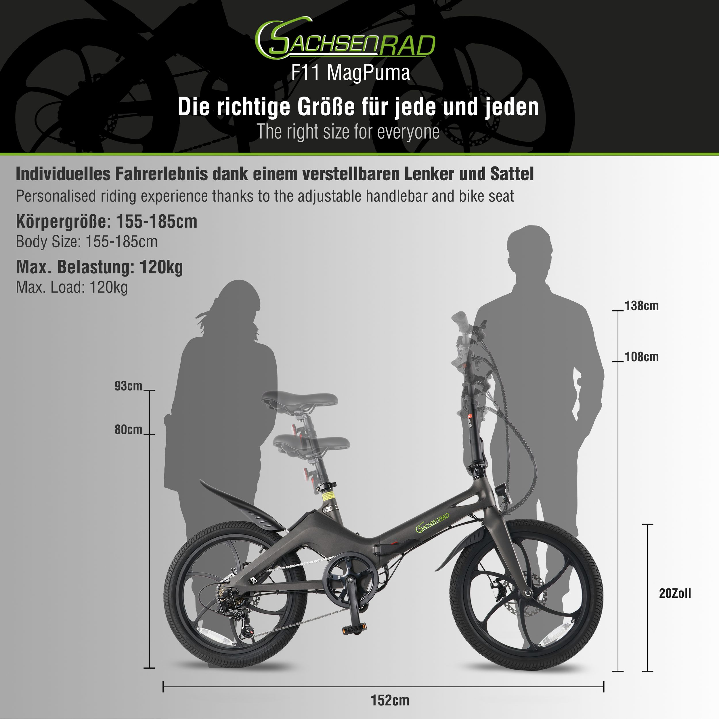 Ein E-Bike mit Maßangaben für Körpergröße und Last. Silhouetten von Personen.
