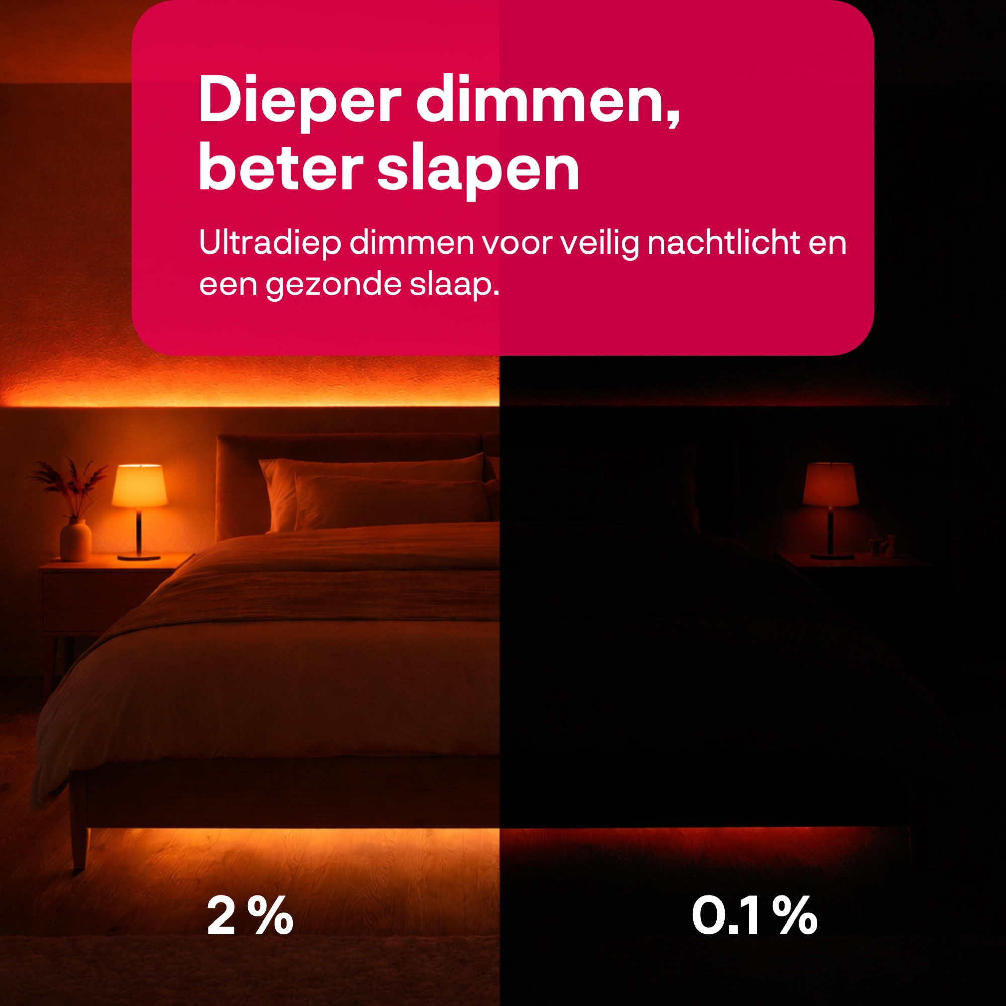 Ein Schlafzimmer mit gedimmtem Licht. Links 2% Helligkeit, rechts 0,1% Helligkeit.