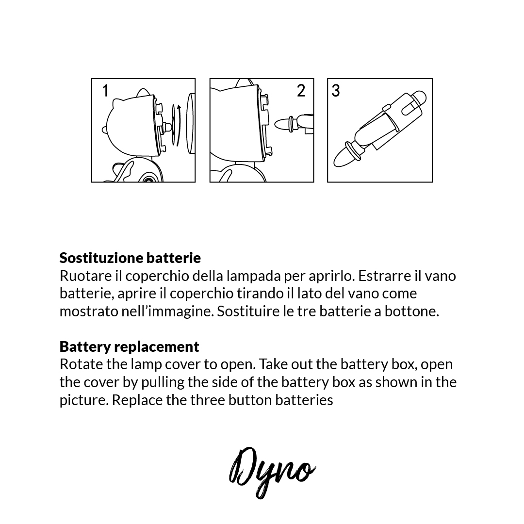 Sostituzione batterie: Ruotare per aprire, estrarre vano, tirare coperchio per accedere.