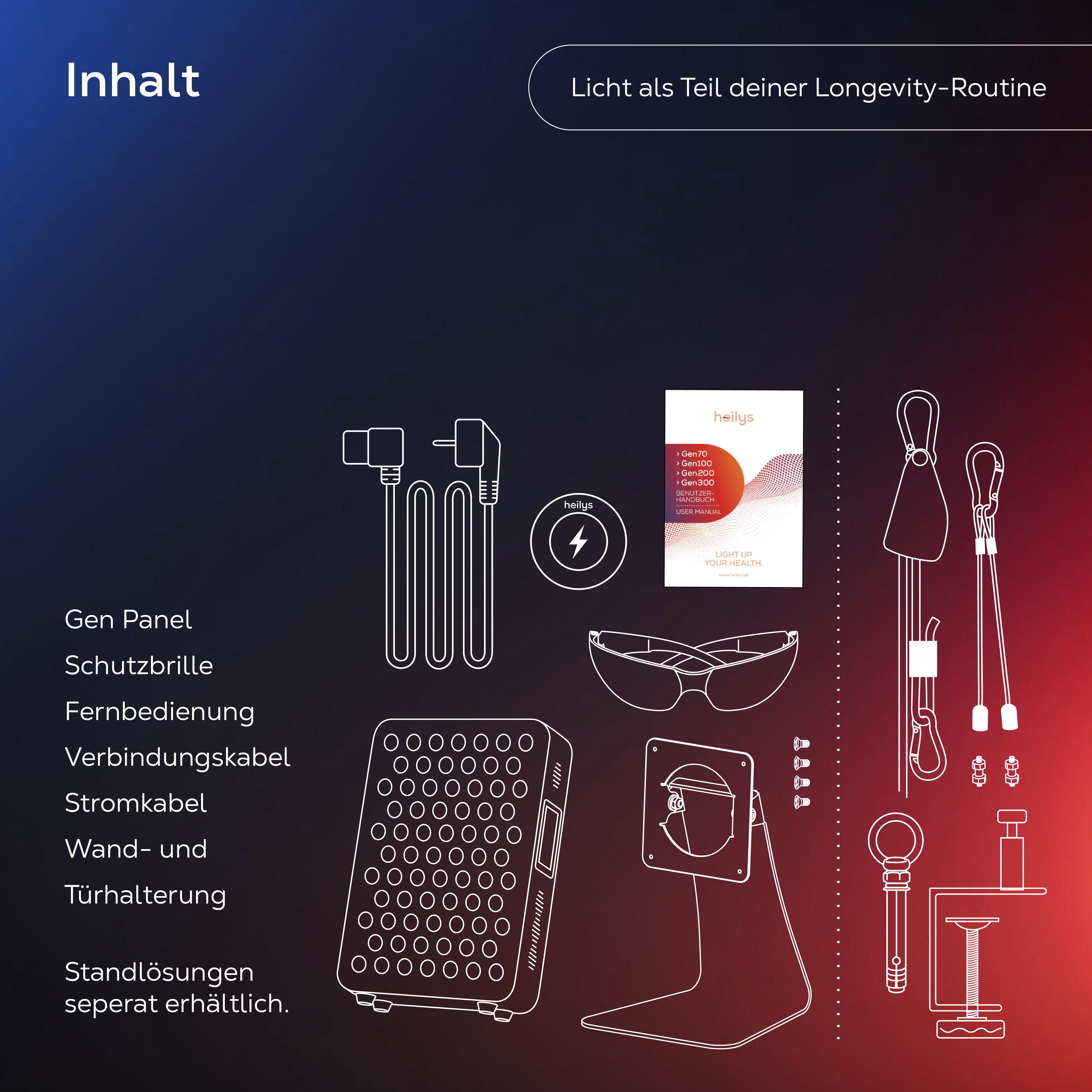 Übersicht von Heilys Longevity-Produkten: Panel, Brille, Kabel, Halterungen.