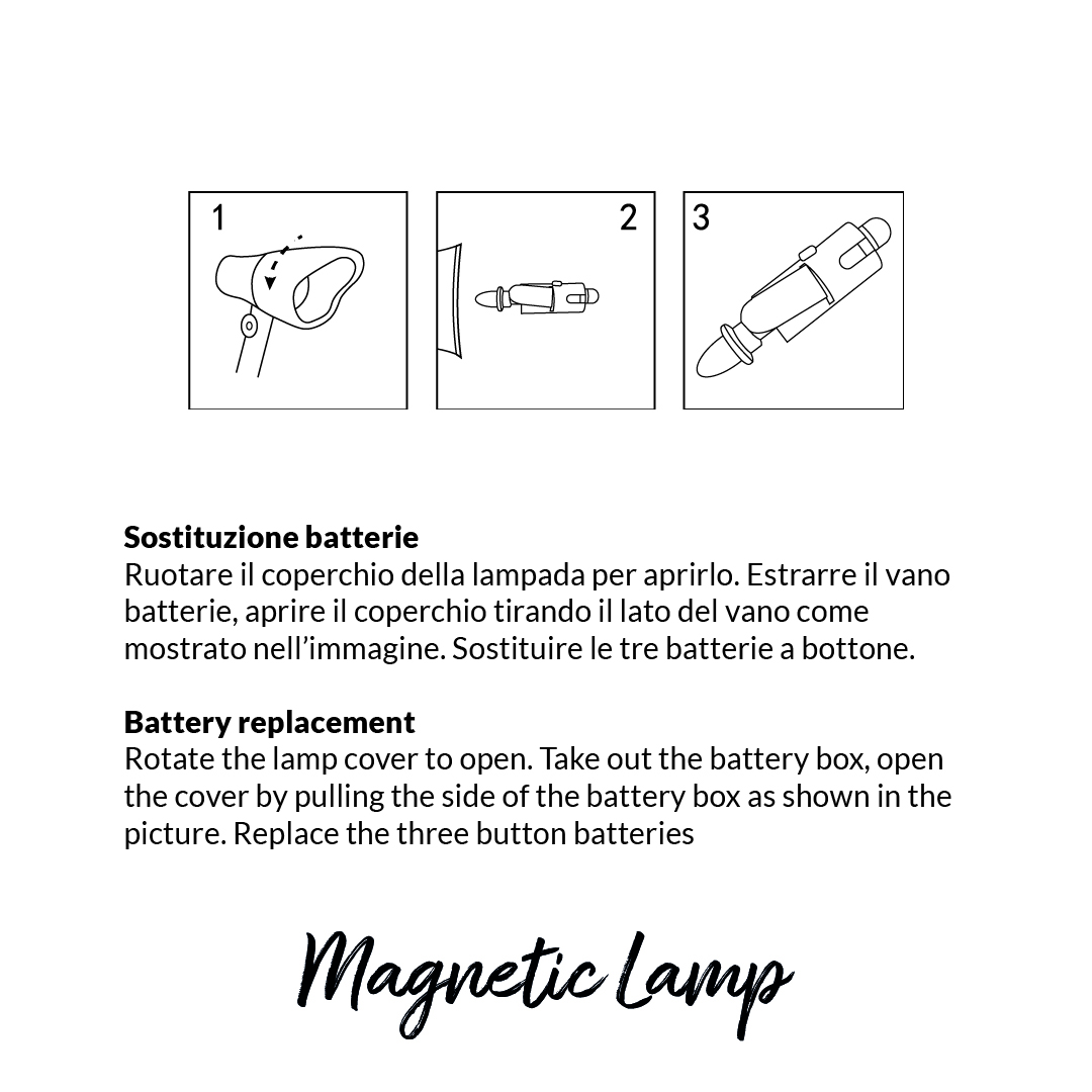 Istruzioni passo passo per la sostituzione delle batterie della lampada.