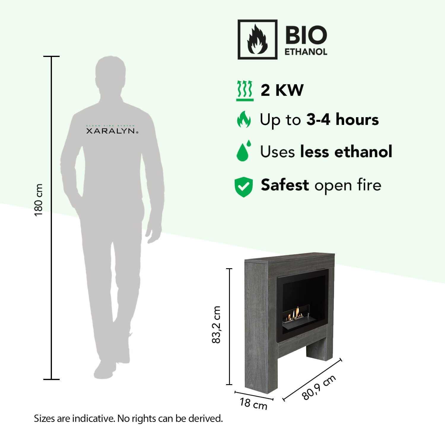 Bio-ethanol haard (2KW) met afmetingen en brandduur aangegeven.