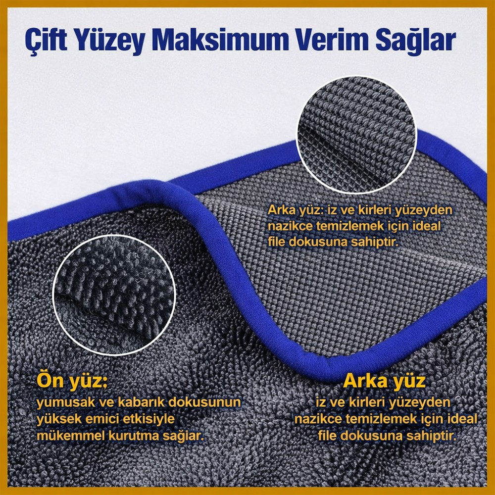Mavi kenarlı gri mikrofiber bez, iki dokuyu gösteriyor.