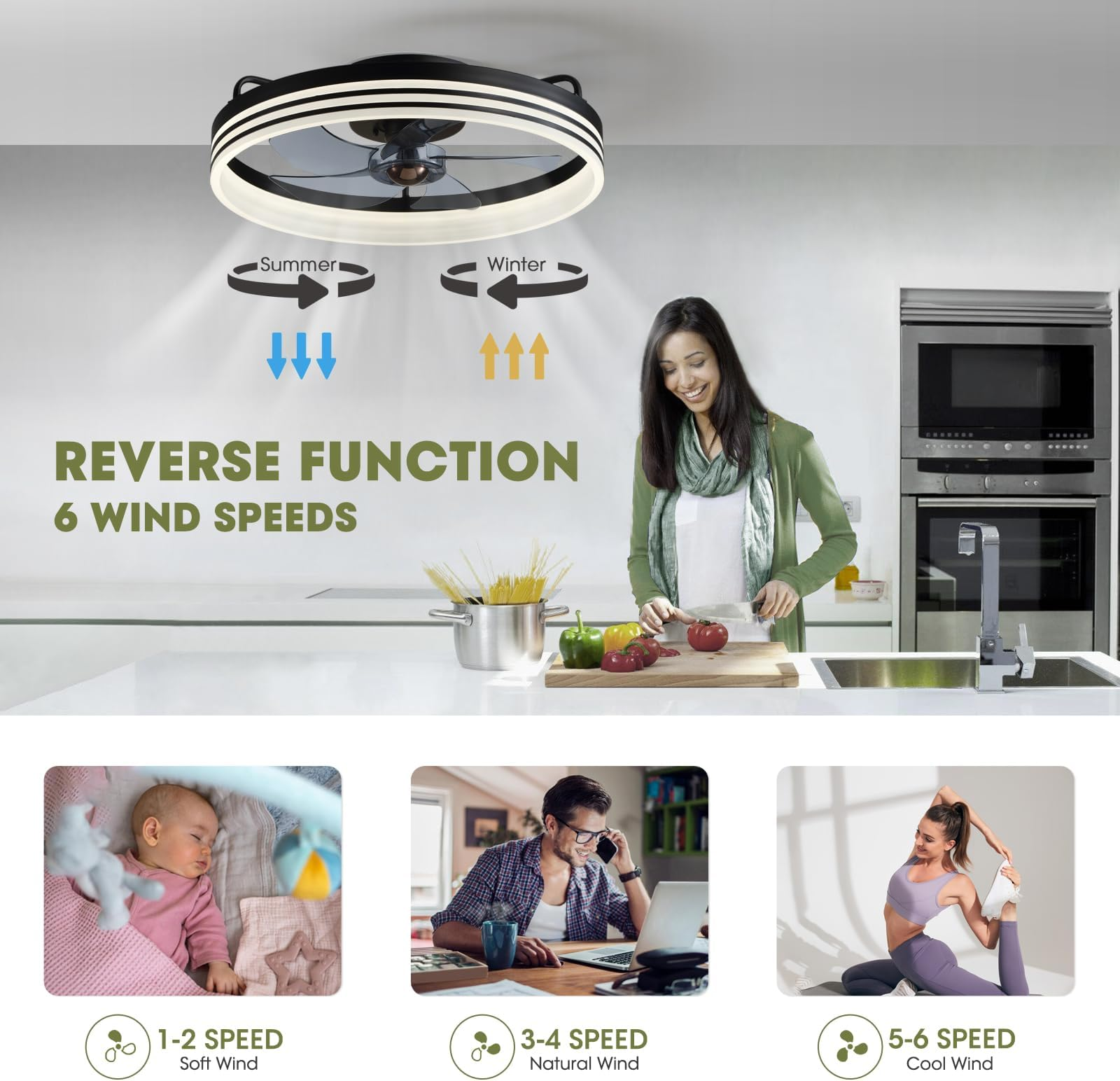 Ventilador de techo con luz, modos verano/invierno, 6 velocidades. Bebé, hombre trabajando, mujer estirando.