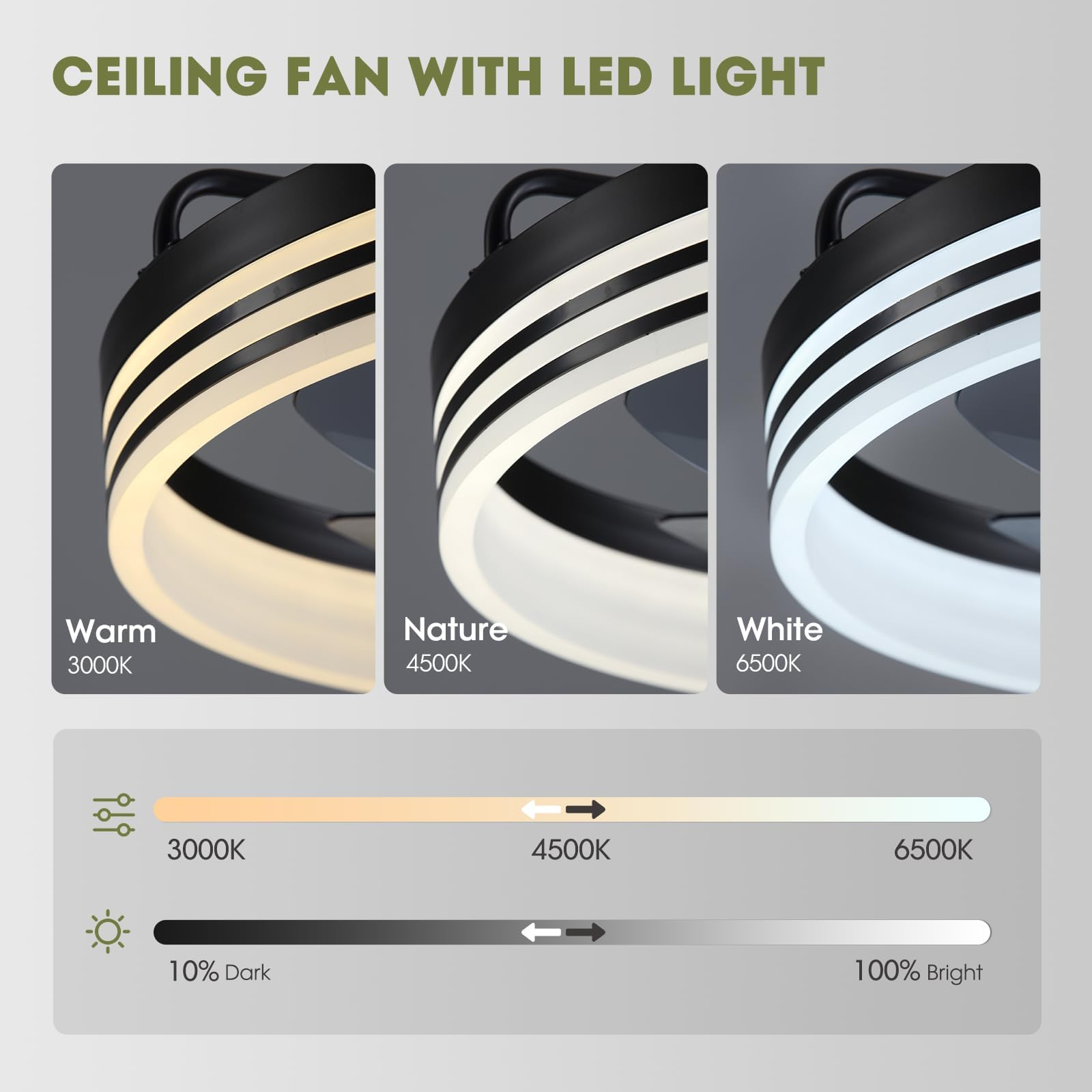 Ventilador de techo con luz LED en luz cálida, natural y blanca.