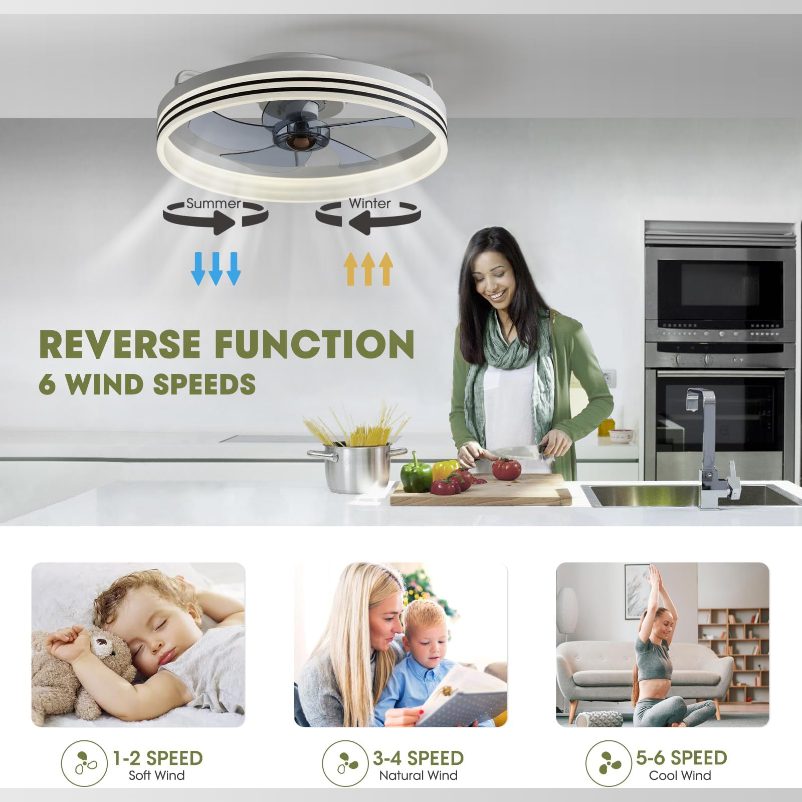Ventilador de techo con luz, muestra modos verano/invierno y 6 velocidades.