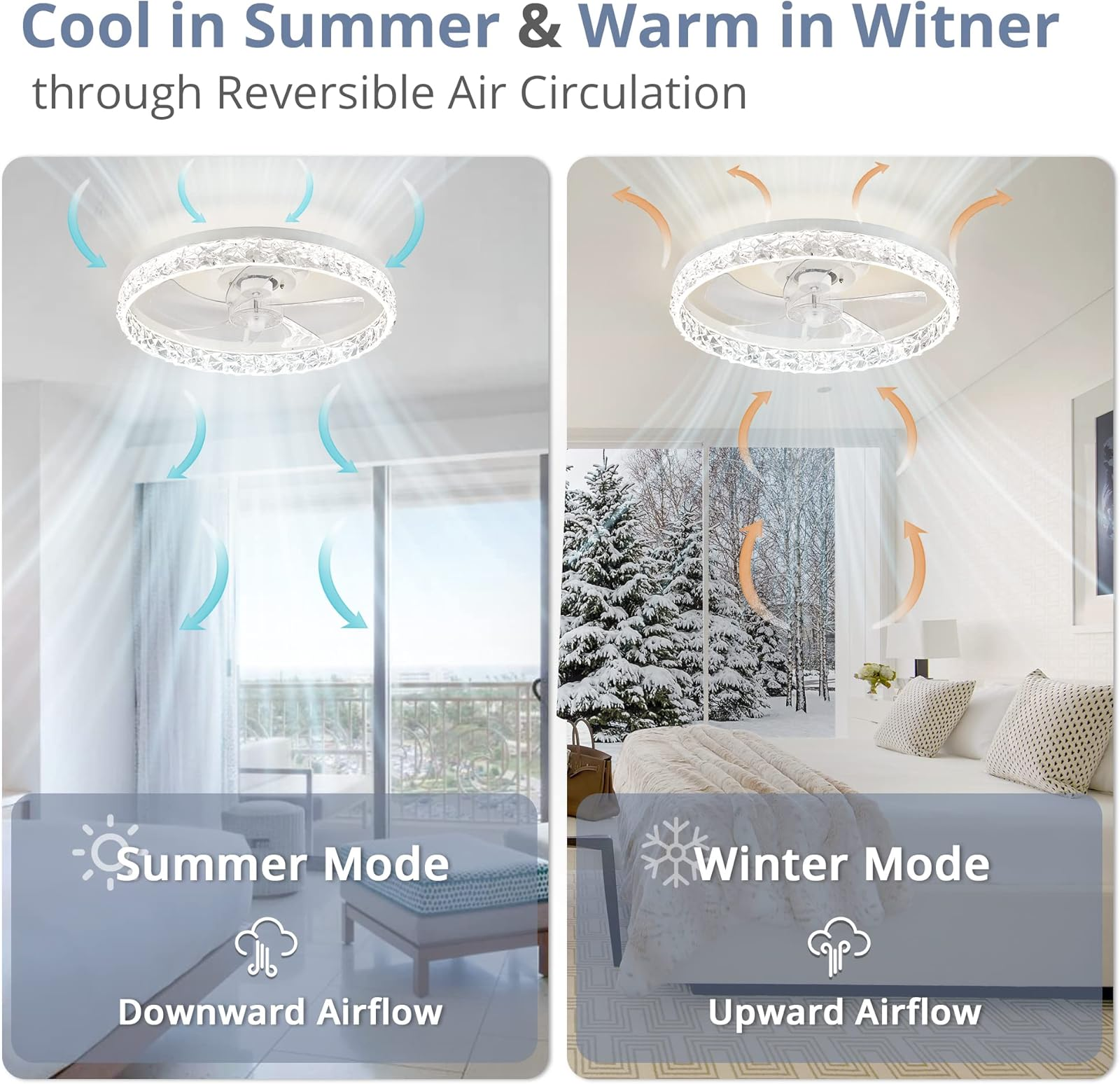 Ventilador de techo con cristales en vistas de modo verano e invierno.