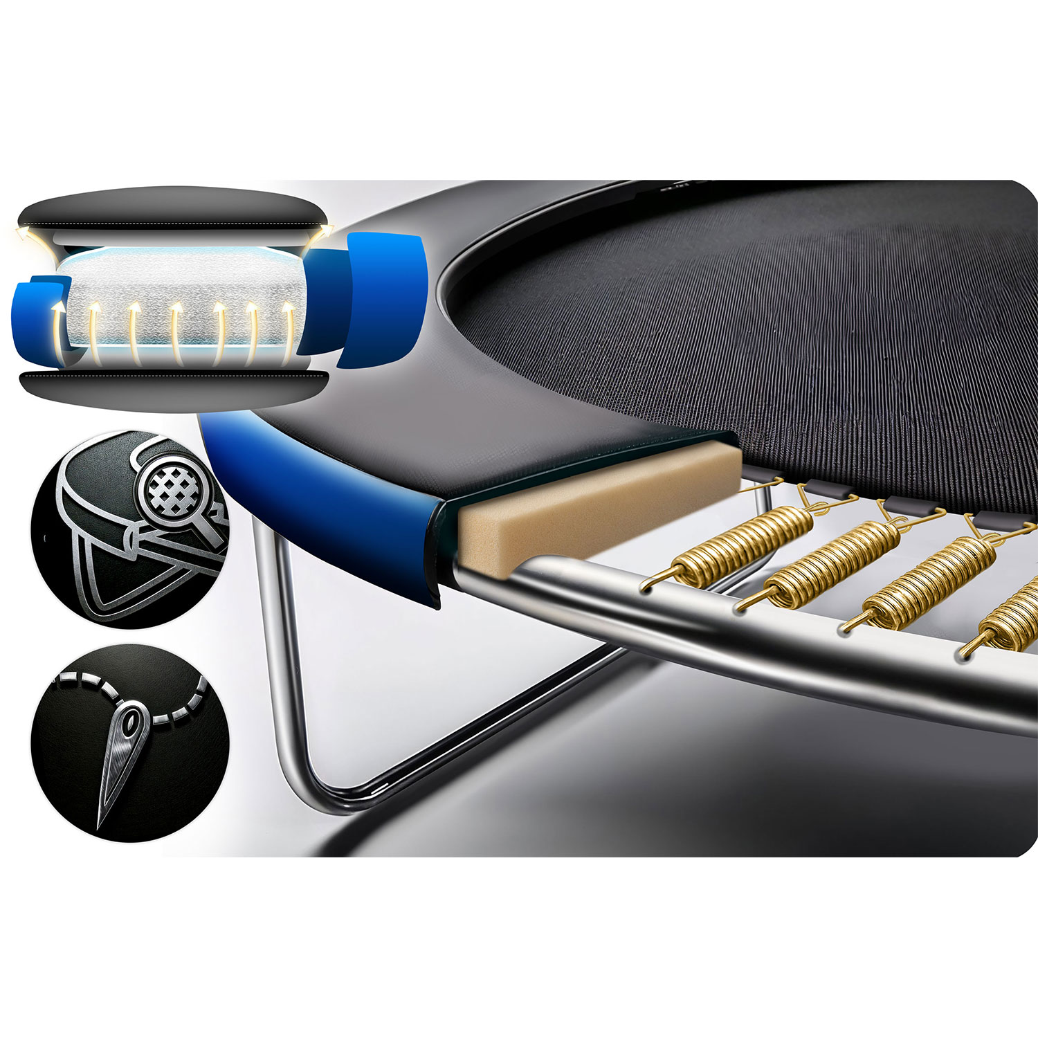 Widok przekroju trampoliny pokazujący sprężyny, piankowe wyściełanie i niebieską krawędź.