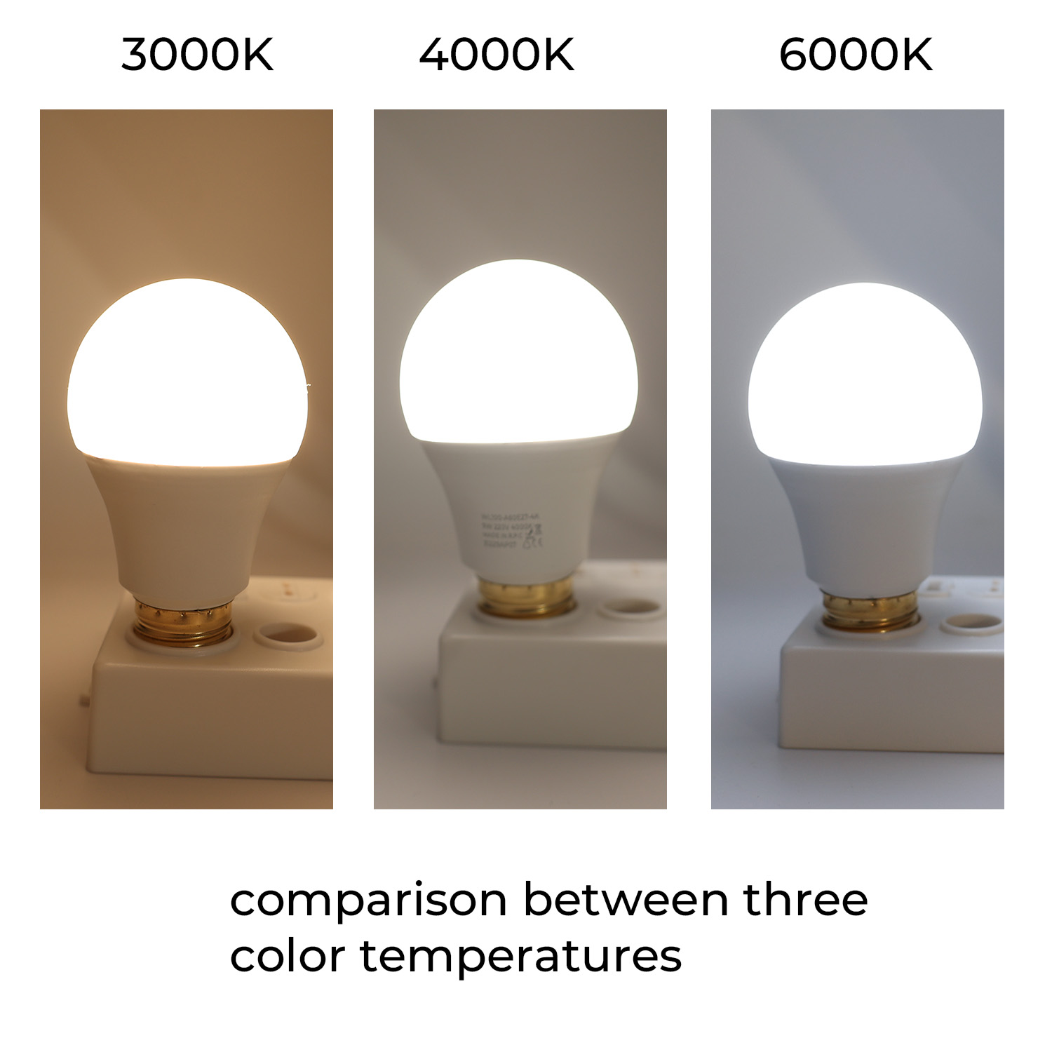 Comparación de bombillas LED a 3000K, 4000K y 6000K.