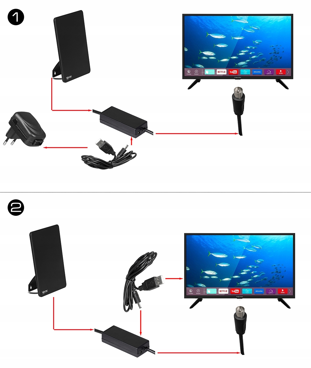 Schemat 1: Antena, zasilacz, kabel i telewizor. Schemat 2: Antena, kabel USB, adapter i telewizor.