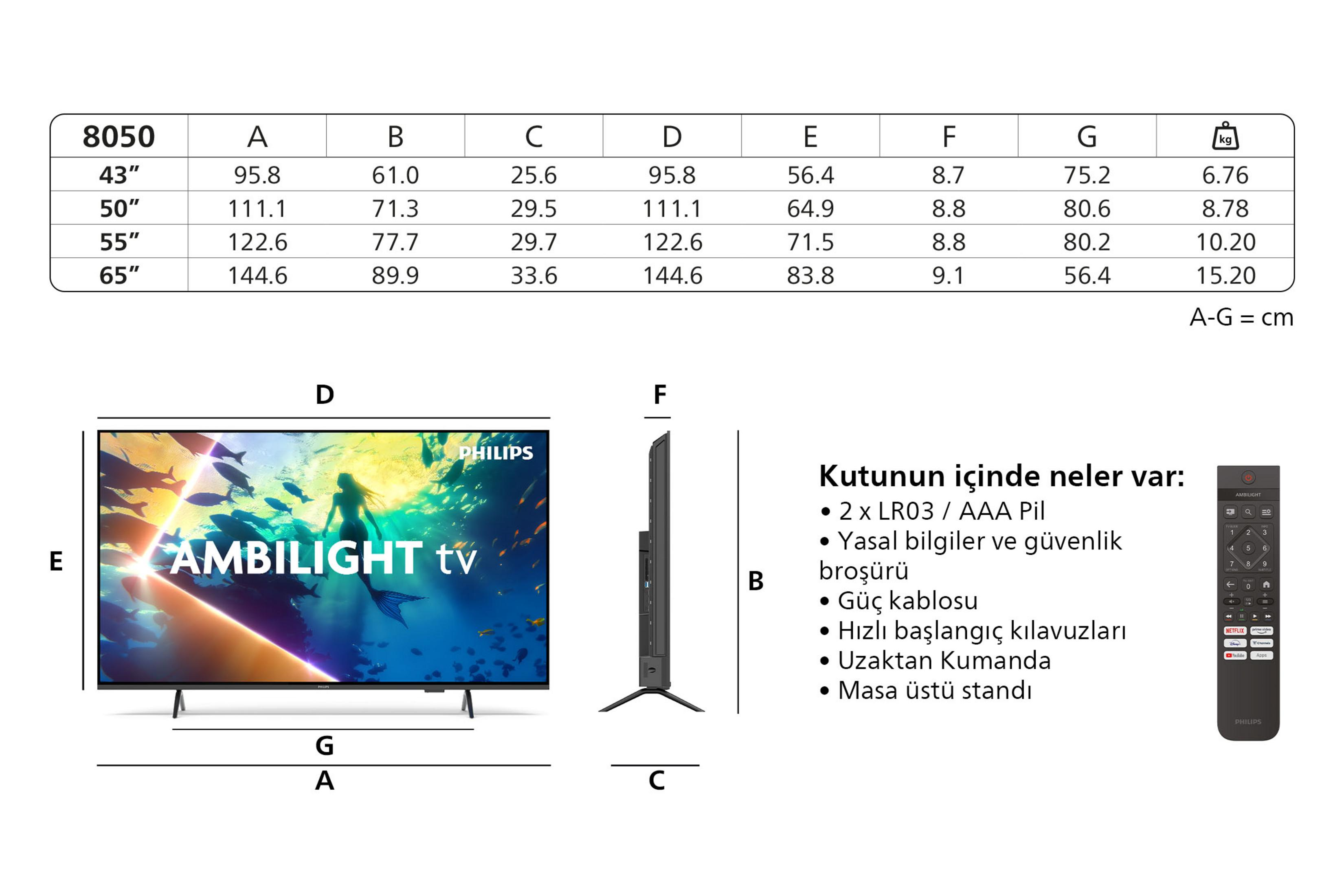 Boyutlar, Ambilight TV ön, yan görünüm, uzaktan kumanda ve içindekiler.