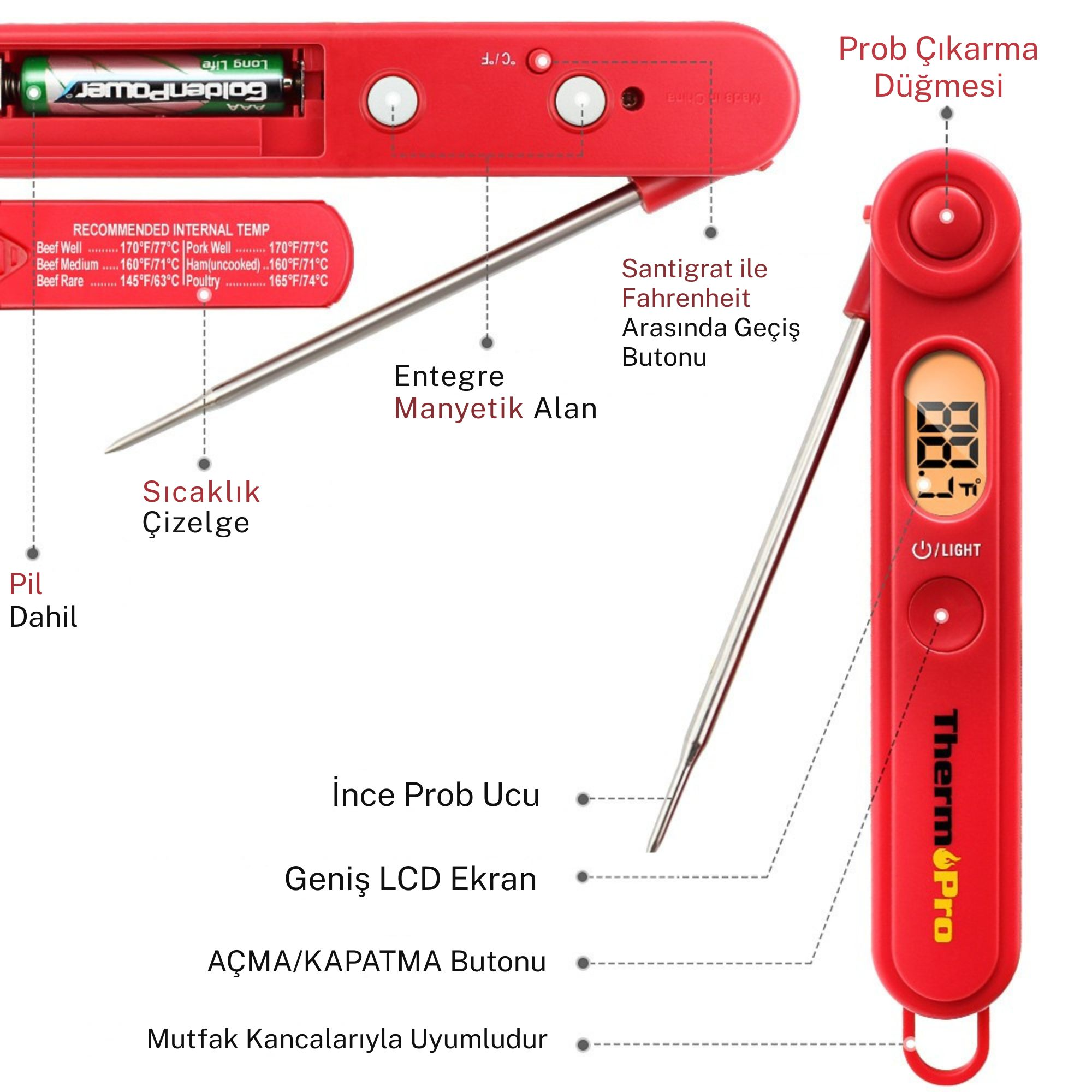 Kırmızı dijital et termometresi, LCD ekranlı, metal problu, sıcaklık tablosu.