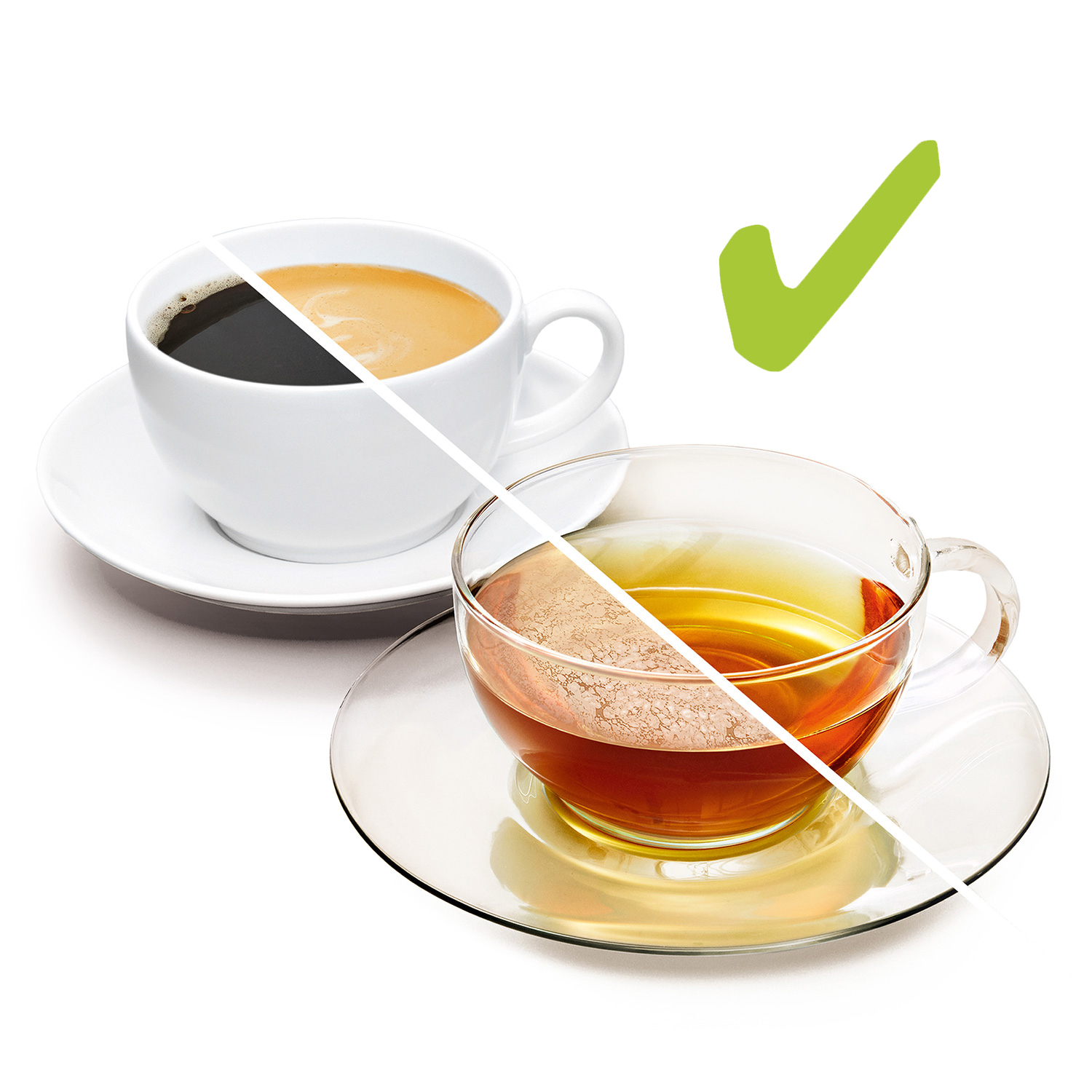 Caffè e tè uno accanto all'altro, con un segno di spunta.