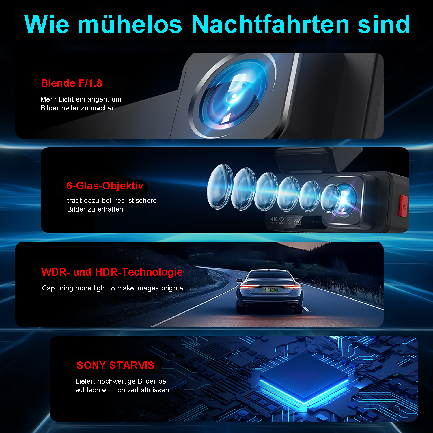 Produktmerkmale: Blende F/1.8, 6-Glas-Objektiv, WDR/HDR, SONY STARVIS.