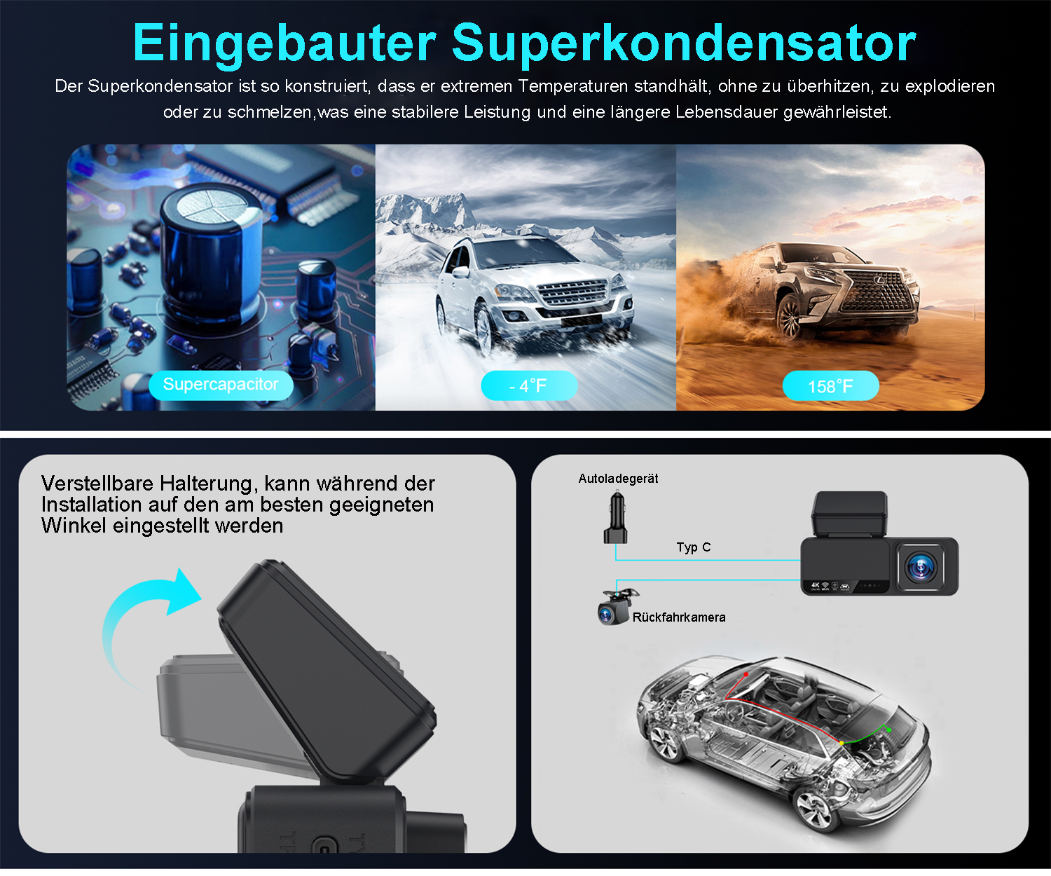 Bild zeigt Superkondensator, Auto bei Kälte und Hitze, und Installationszubehör.