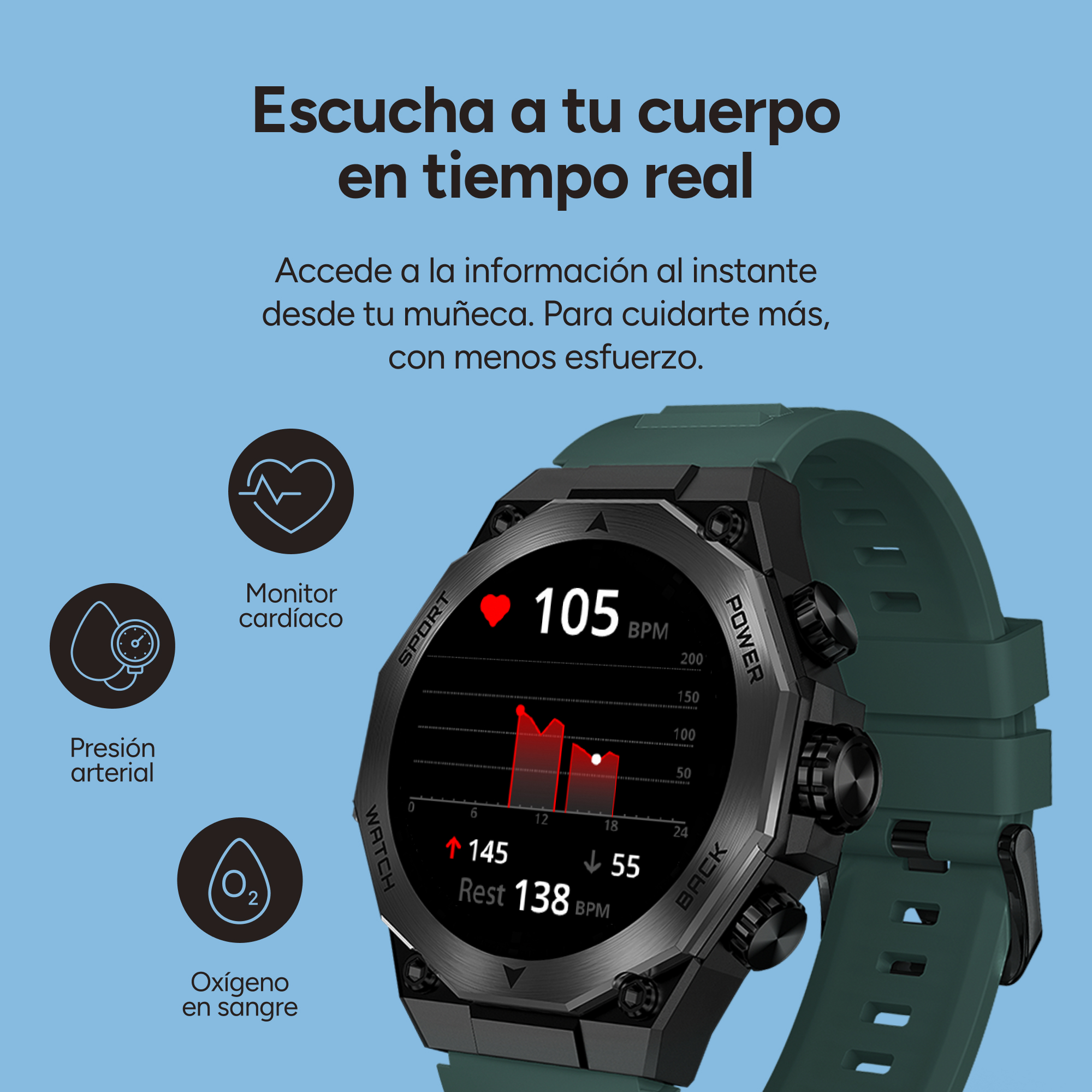 Reloj inteligente verde muestra ritmo cardíaco, presión arterial y oxígeno.