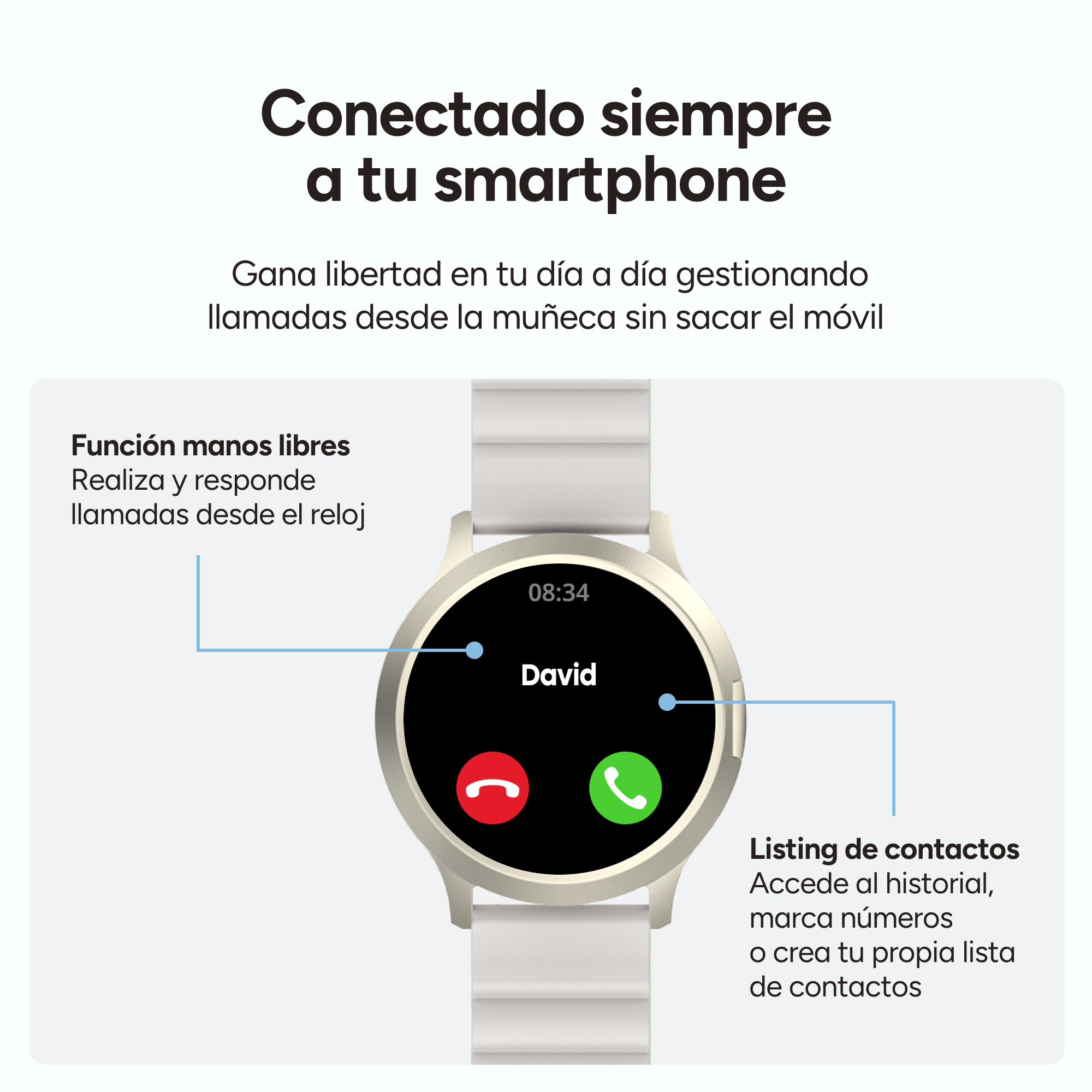 Smartwatch muestra llamada de David con opciones de aceptar/rechazar.