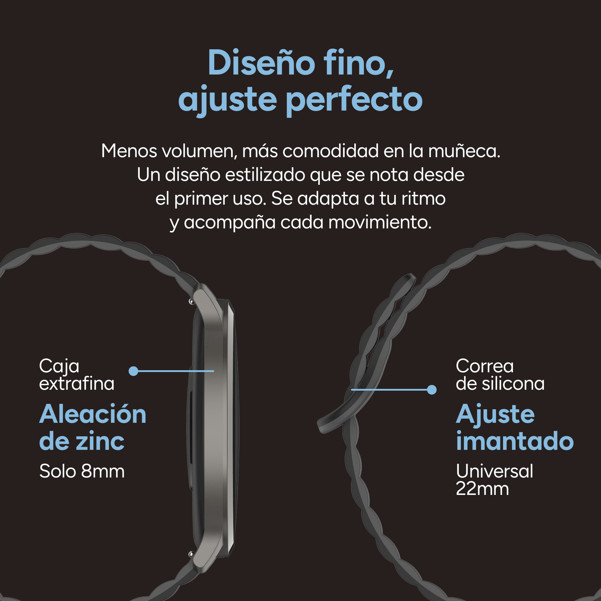 Design sottile, vestibilità perfetta. Mostra un orologio e un cinturino.
