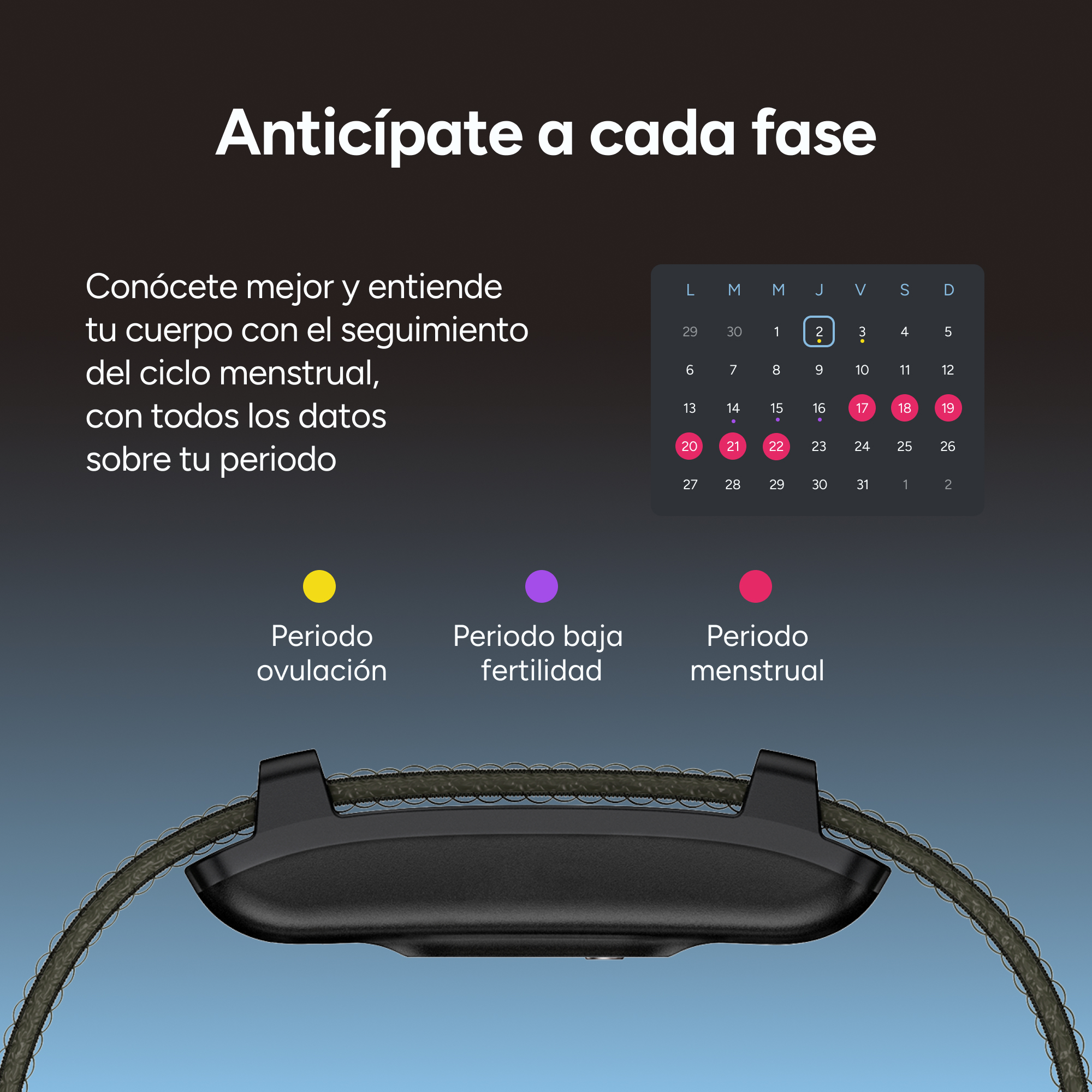 Vista de calendario con fechas marcadas para ciclo menstrual, ovulación y fertilidad.