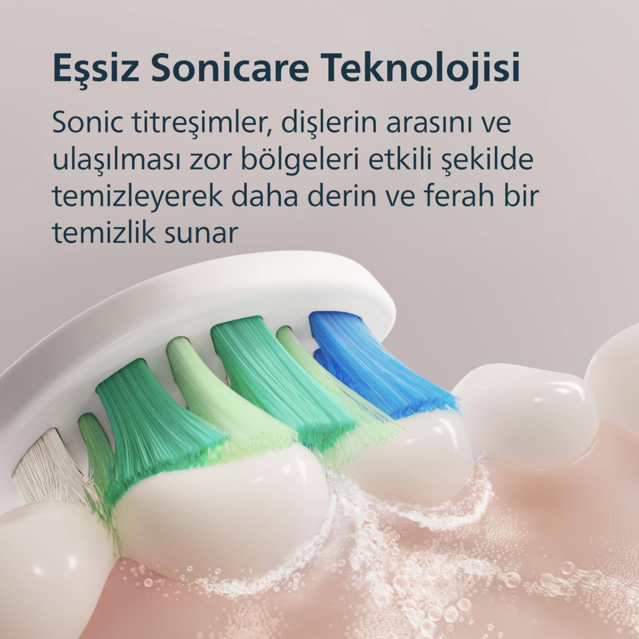 Testina dello spazzolino con setole verdi e blu che puliscono i denti.