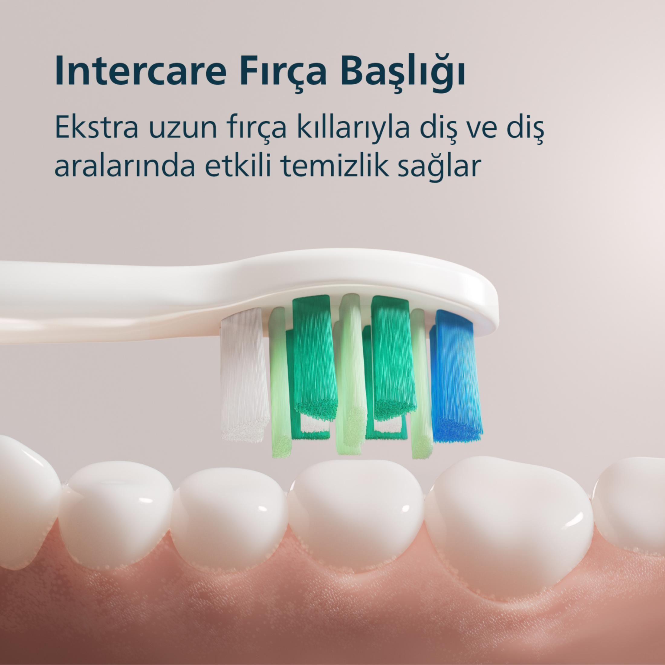 Testina dello spazzolino con setole bianche, verdi e blu su denti bianchi.