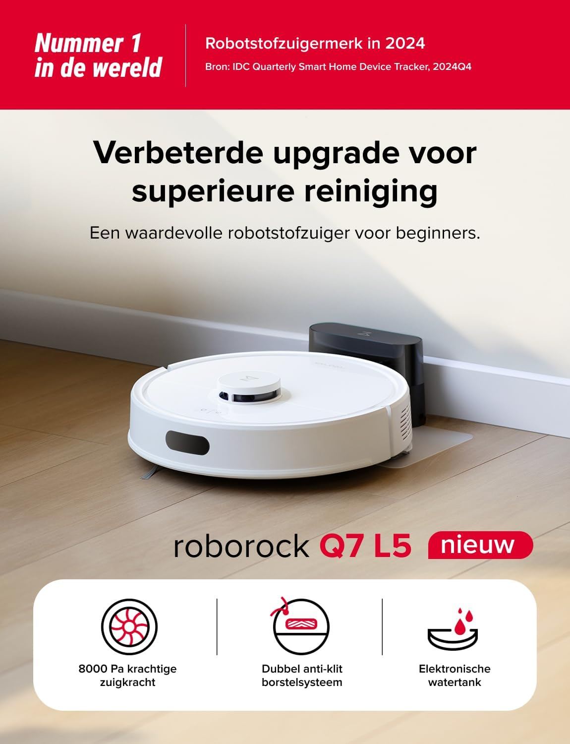 Witte robotstofzuiger met oplaadstation op houten vloer. Kenmerken: 8000 Pa zuigkracht, anti-klit borstel.
