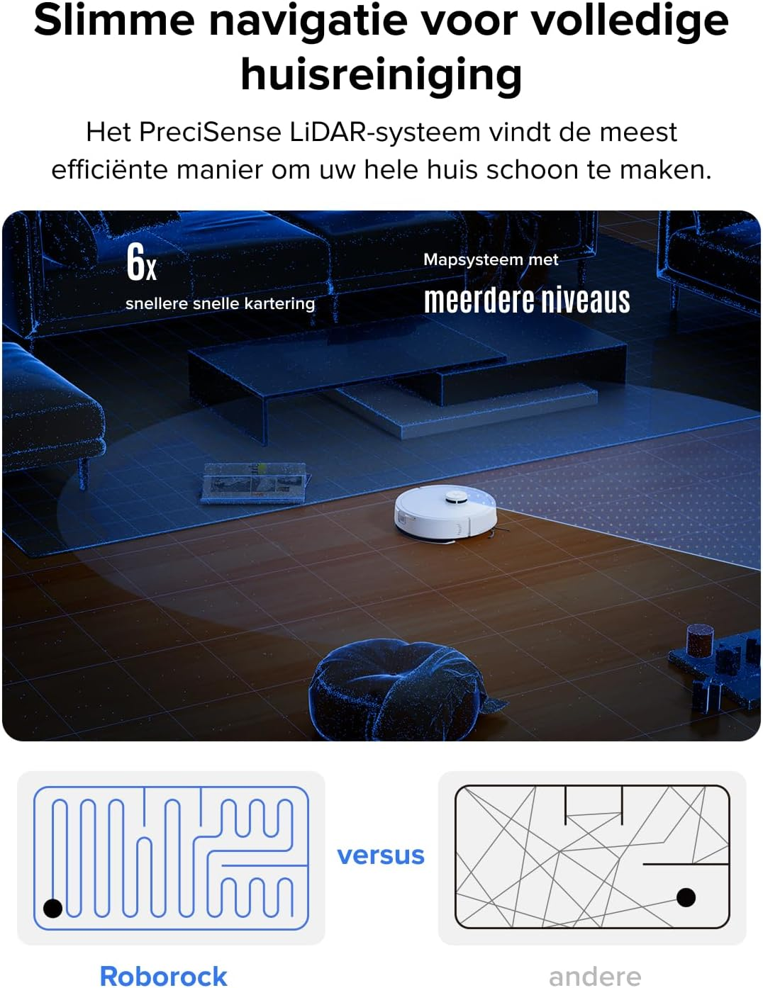 Slimme Navigatie: Een robotstofzuiger met LiDAR brengt efficiënt in kaart, meerdere niveaus.
