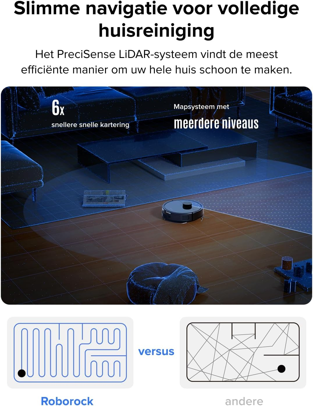 Robotstofzuiger scant huis met LiDAR. Vergelijking van navigatiepaden.