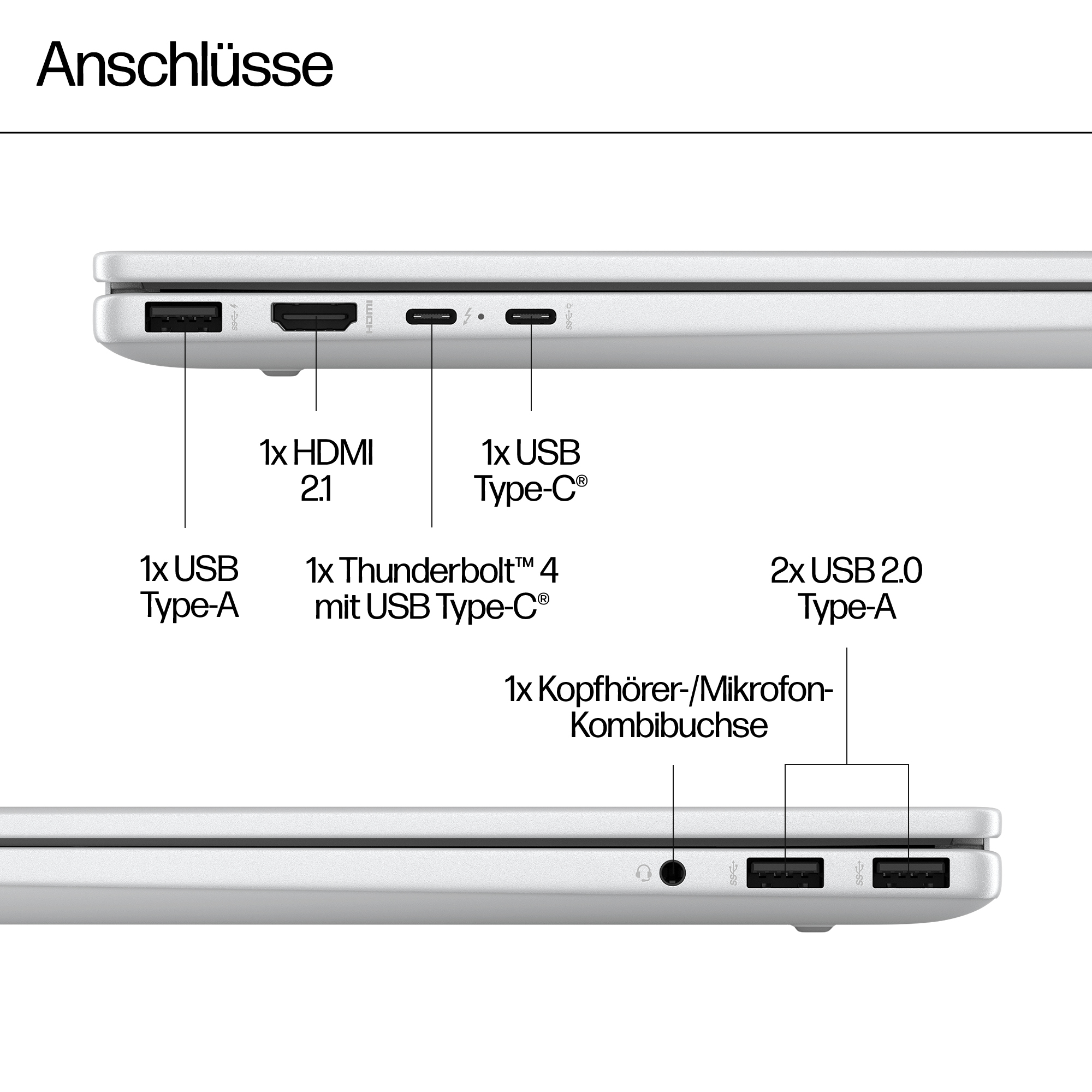 Porty laptopa: HDMI, USB-A, USB-C, Thunderbolt i gniazdo słuchawkowe.