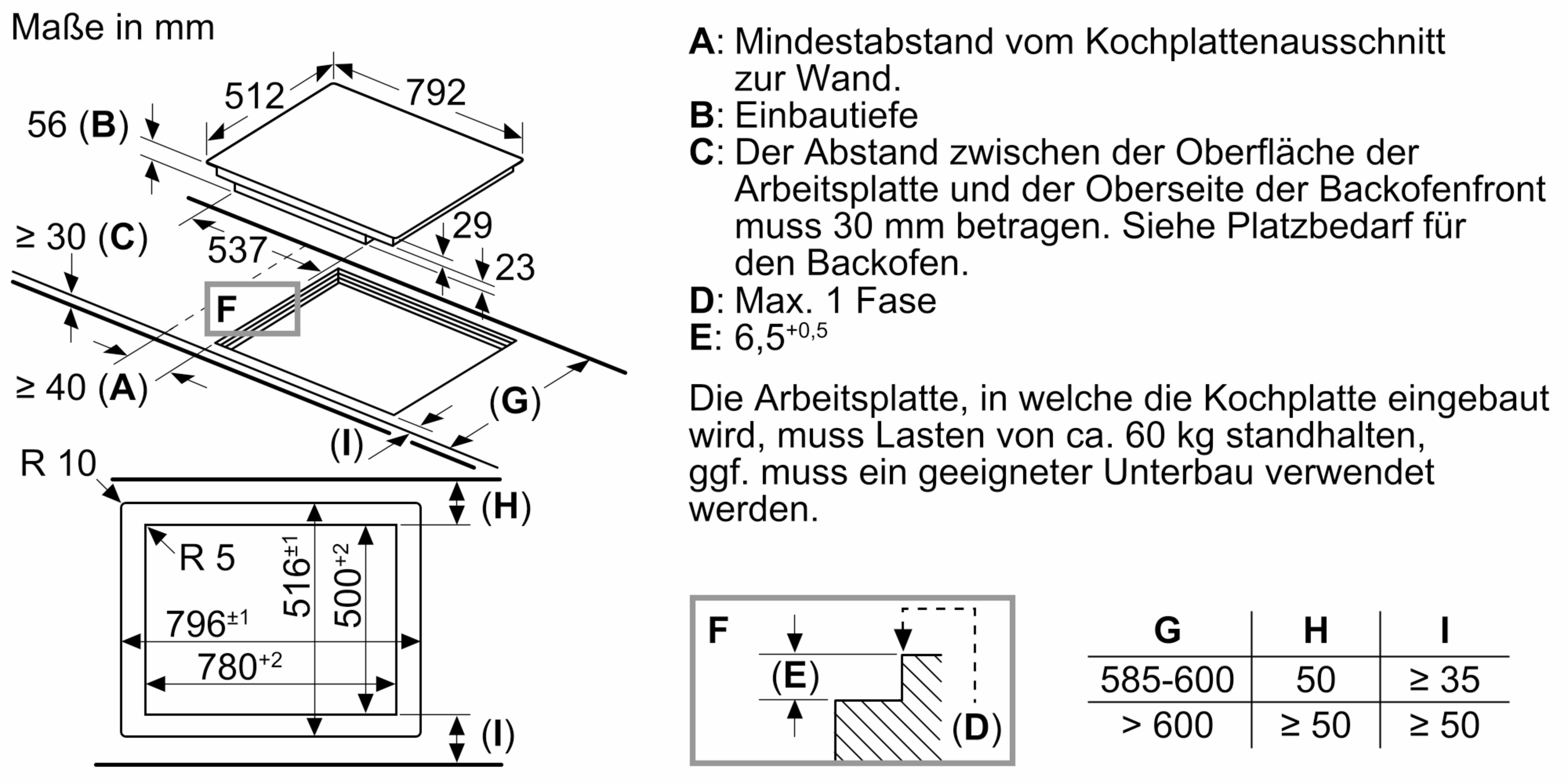 Technische Zeichnung mit Einbaumaßen für Kochfelder und Arbeitsplatten.