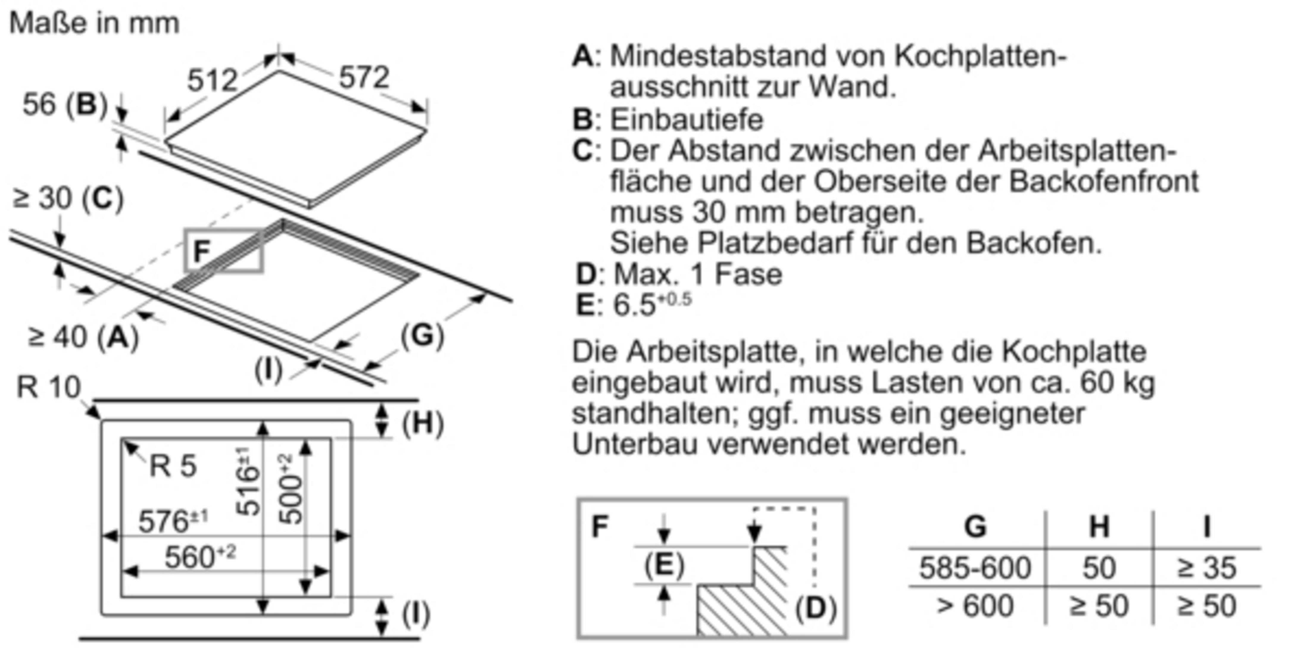 Technische Zeichnung mit Einbaumaßen für Kochfelder und Backöfen.