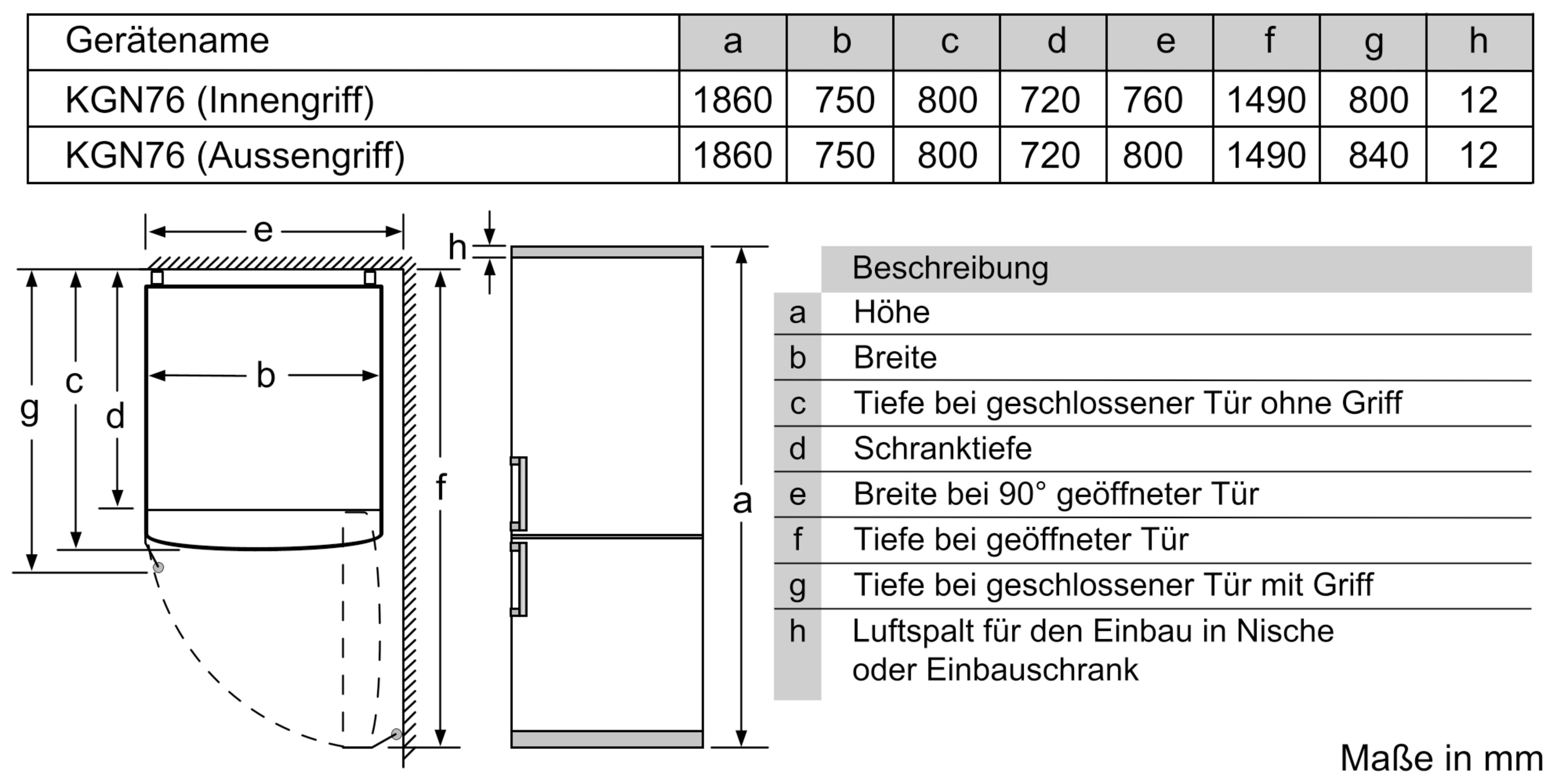 Technische Zeichnung eines Kühlschranks mit Maßen und Tabellendaten.
