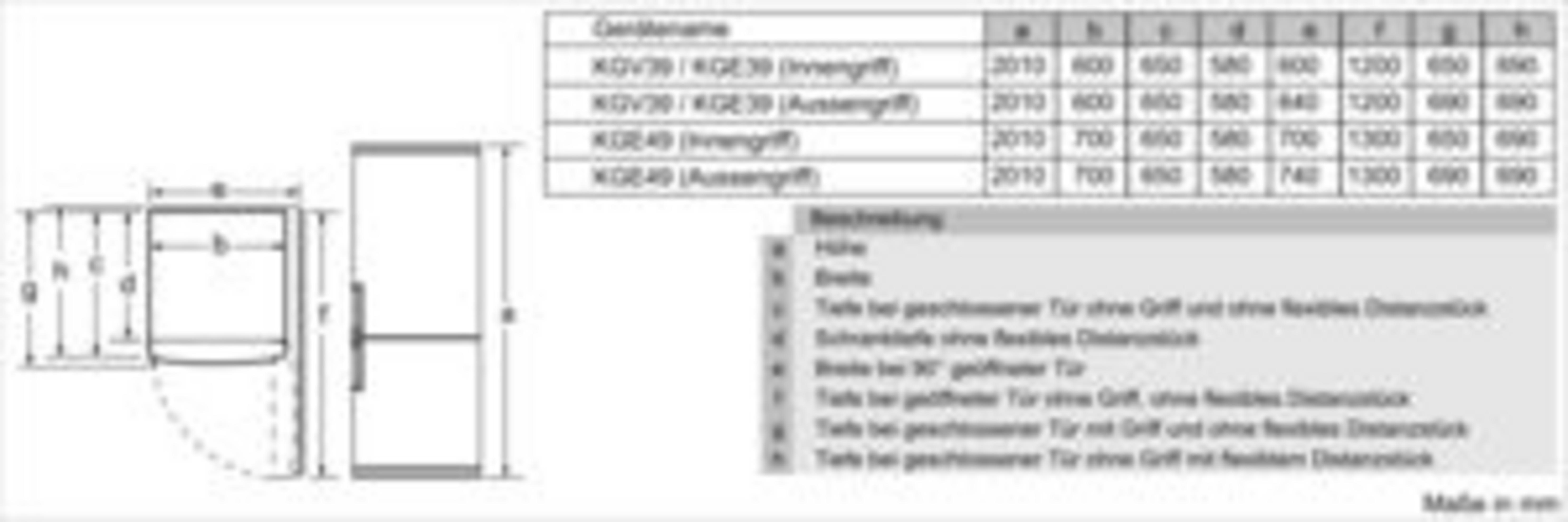Technische Maße für Kühlschränke mit und ohne Griff, mit und ohne Abstandhalter.