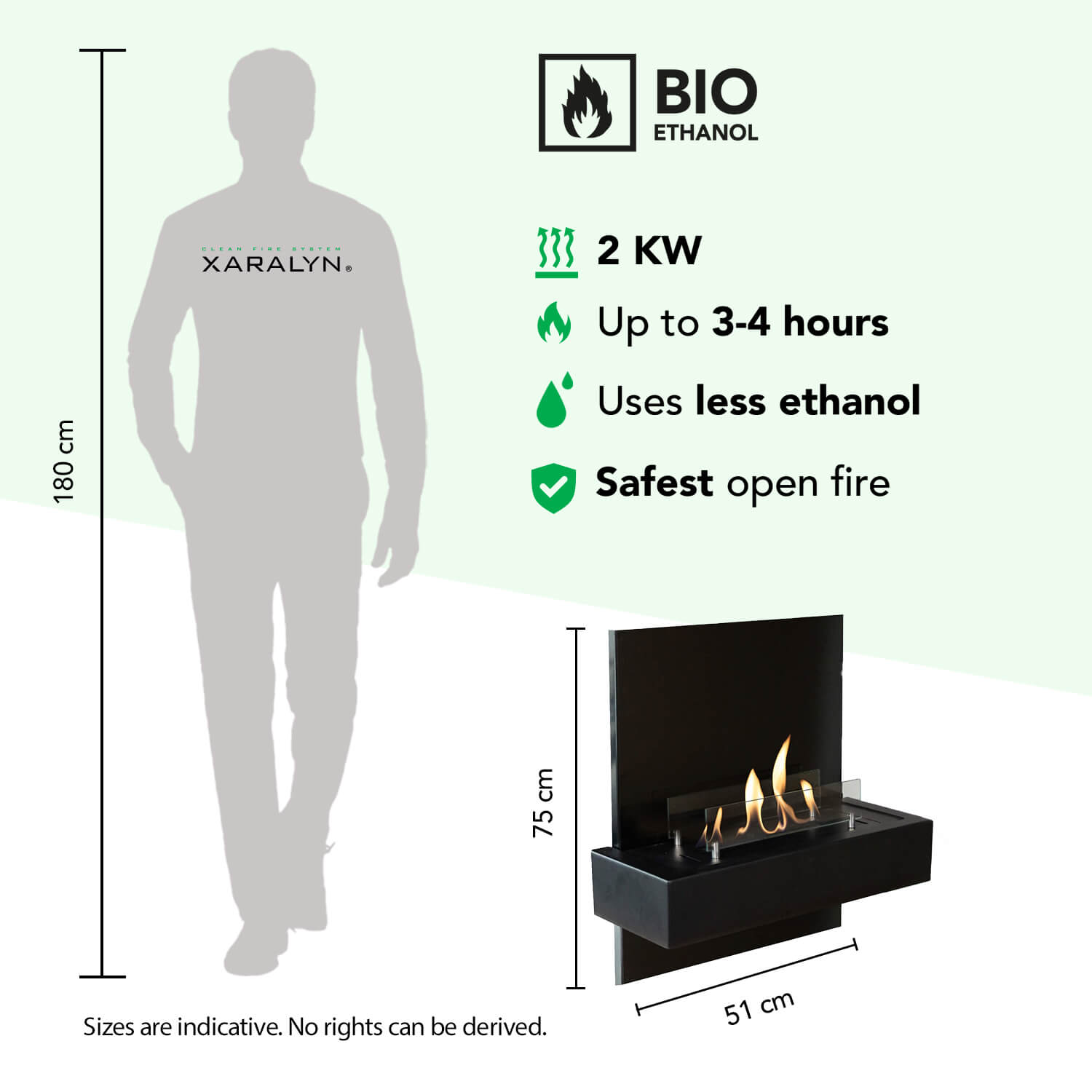Bio-ethanol haard: 2 KW, 3-4u. Figuur schaal 180cm.