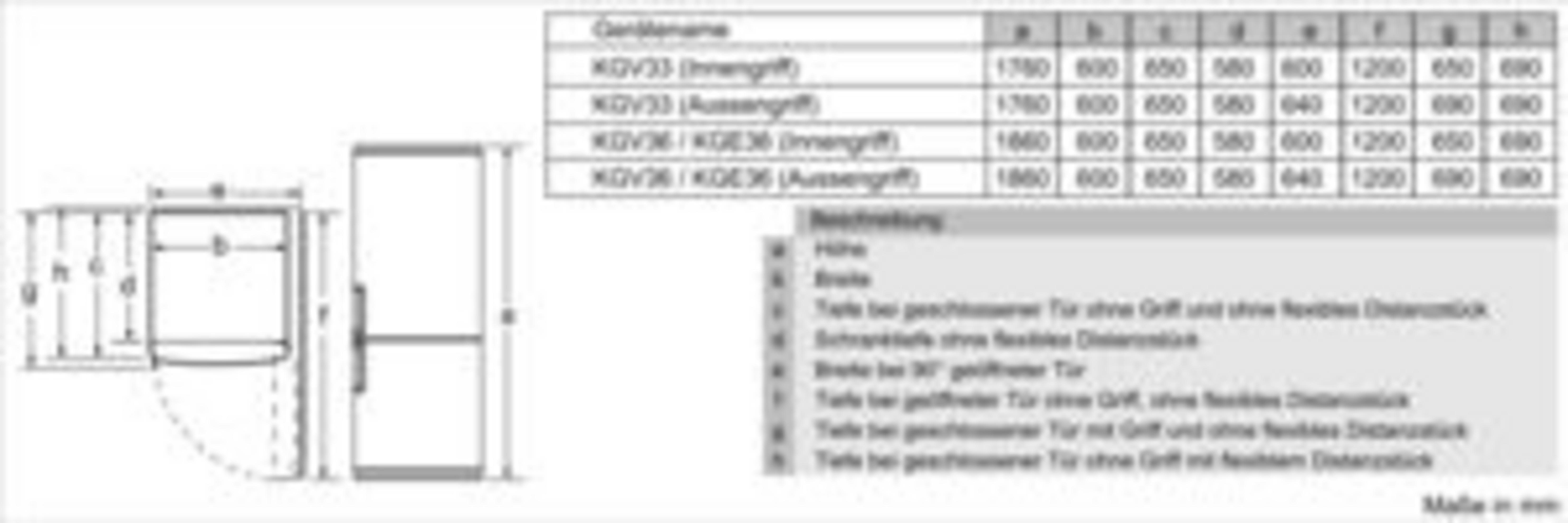 Technische Zeichnung eines Kühlschranks mit Maßen und Tabelle.