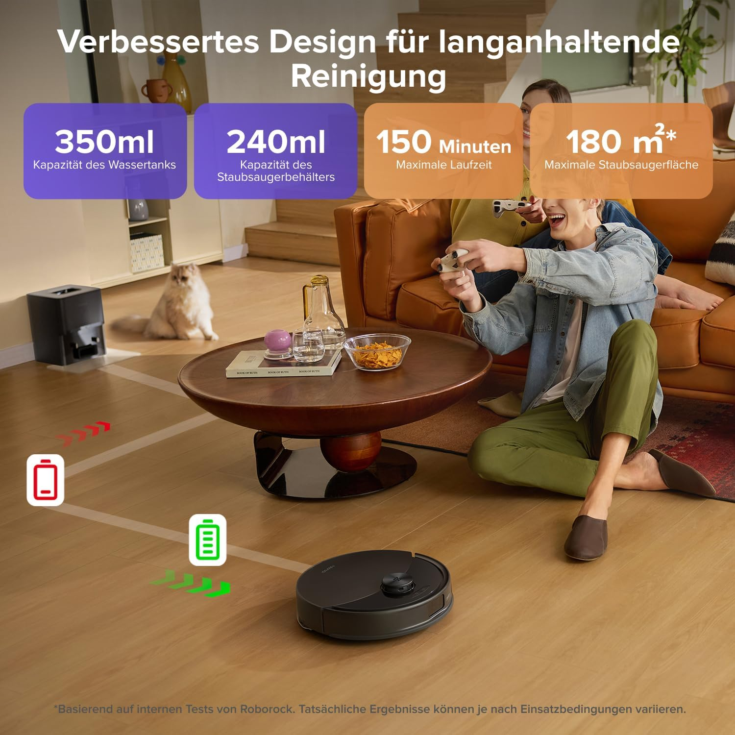 Ein Saugroboter auf dem Boden mit Infos zu Tankvolumen, Laufzeit und Fläche.