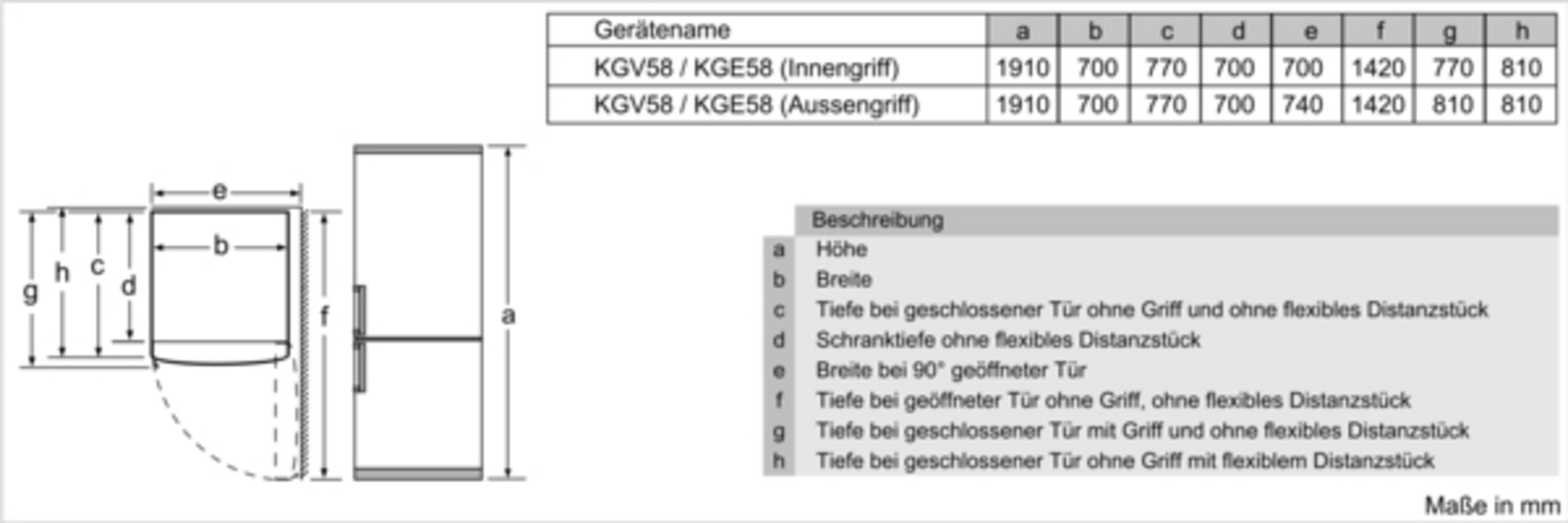 Technische Zeichnung eines Kühlschranks mit Maßen und einer Tabelle.