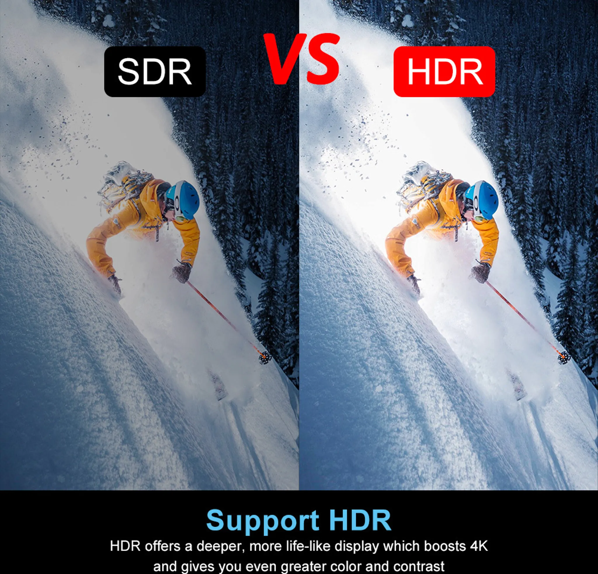 Skifahrer fährt im Schnee, Vergleich zwischen SDR und HDR.