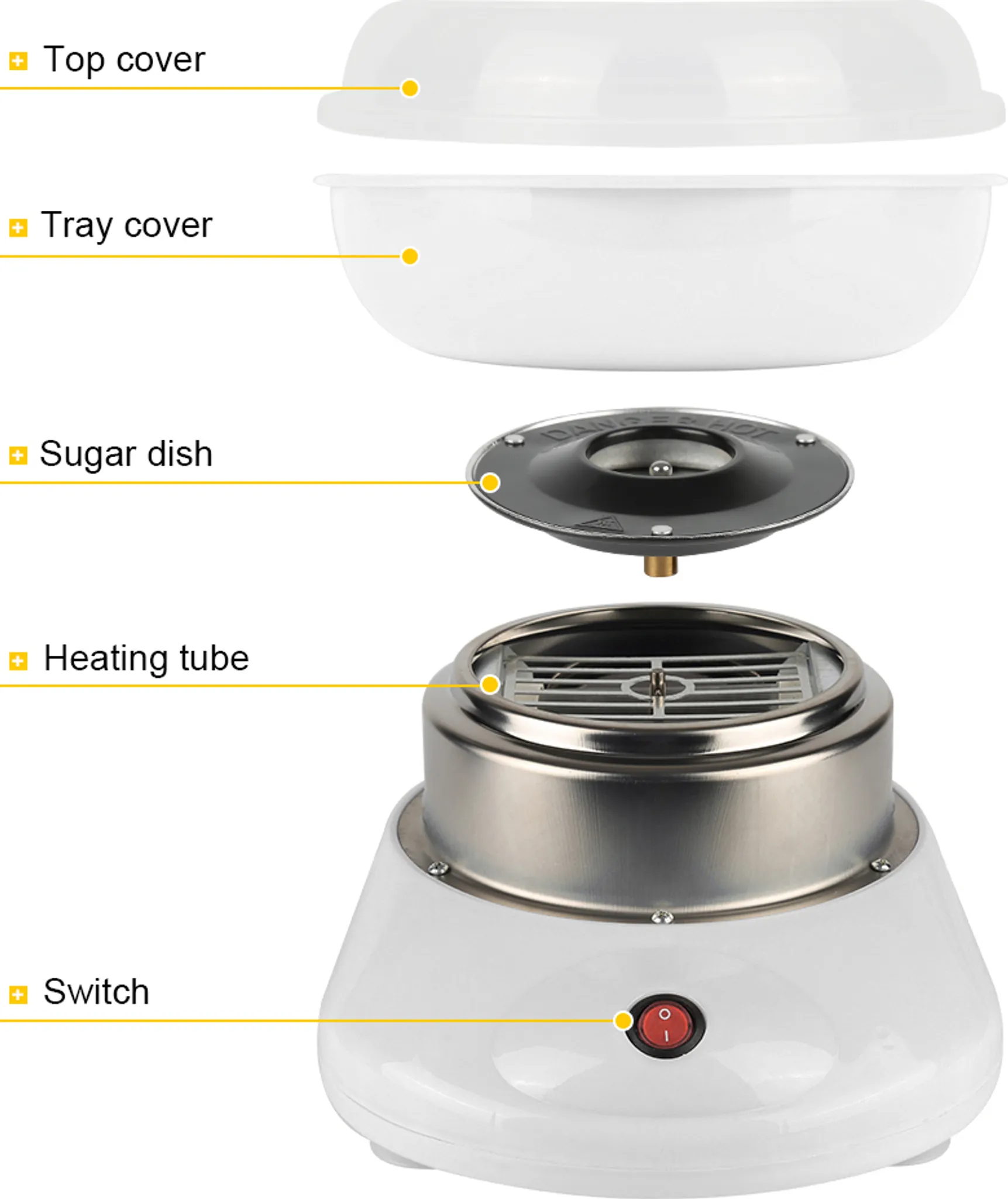 Weie Zuckerwattemaschine mit abnehmbaren Teilen: Deckel, Schale, Heizrohr.